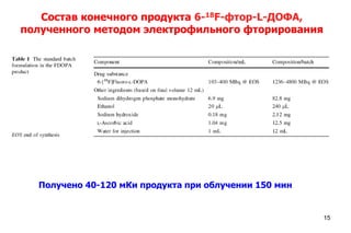Состав конечного продукта 6-18F-фтор-L-ДОФА,
полученного методом электрофильного фторирования

Получено 40-120 мКи продукта при облучении 150 мин

15

 