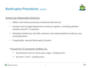 Wolters Kluwer CT
Bankruptcy Procedures (cont.)
Actions by Independent Directors
• Obtain and review previously mentioned documents
• Contact internal legal department to discuss options, including whether
outside counsel* is required.
• Schedule Conference call with customer and representatives to discuss any
issues/decisions
• If applicable, execute Bankruptcy Consent
*Counsel for CT Corporation Staffing, Inc.
 Ronald Barlient (former Bankruptcy Judge) – Goldberg Kohn
 Kenneth S. Ulrich – Goldberg Kohn
9
 
