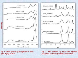 2 Preparation and characterization of SnO2,no animations | PPTX