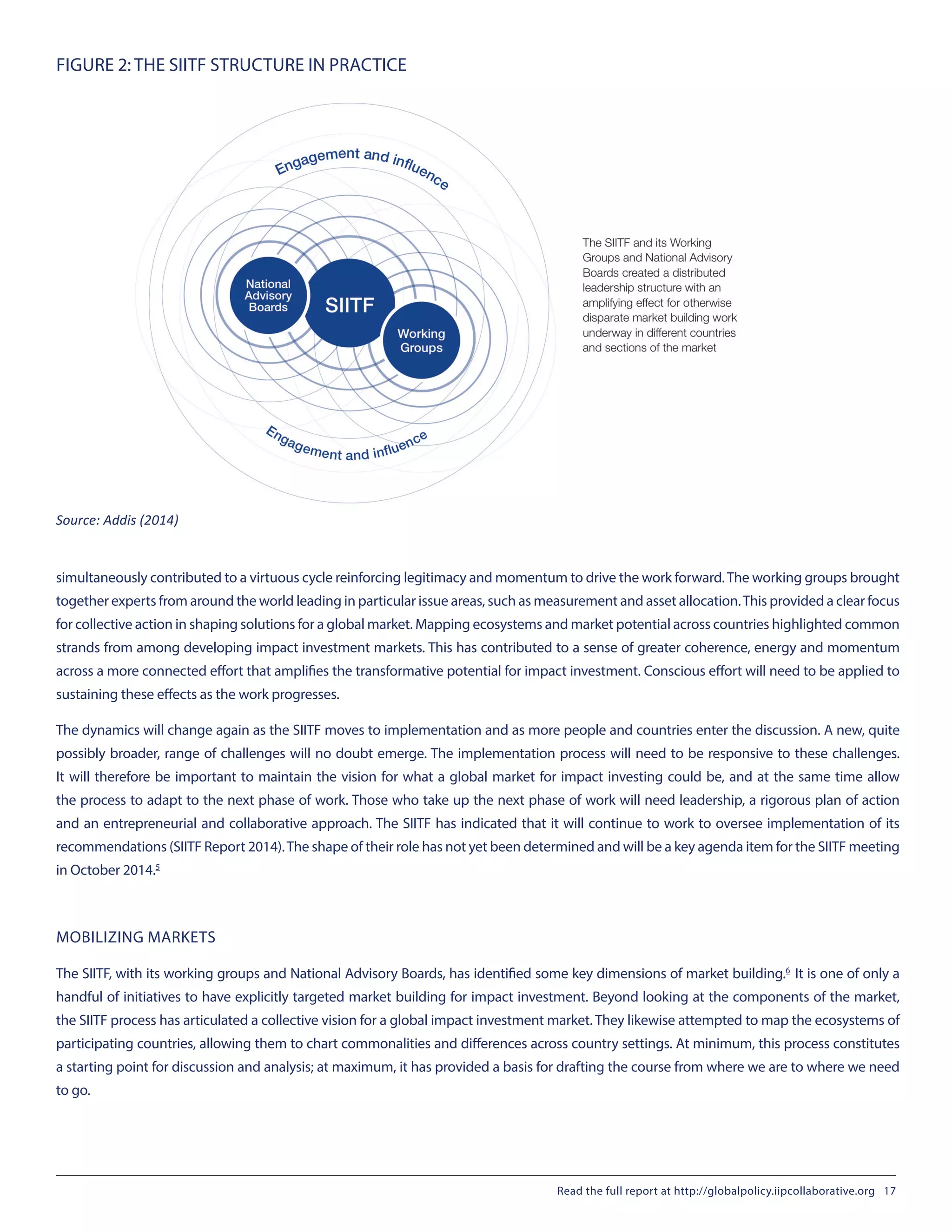 FIGURE 2: THE SIITF STRUCTURE IN PRACTICE
simultaneously contributed to a virtuous cycle reinforcing legitimacy and momentum to drive the work forward.The working groups brought
together experts from around the world leading in particular issue areas, such as measurement and asset allocation.This provided a clear focus
for collective action in shaping solutions for a global market. Mapping ecosystems and market potential across countries highlighted common
strands from among developing impact investment markets. This has contributed to a sense of greater coherence, energy and momentum
across a more connected effort that amplifies the transformative potential for impact investment. Conscious effort will need to be applied to
sustaining these effects as the work progresses.
The dynamics will change again as the SIITF moves to implementation and as more people and countries enter the discussion. A new, quite
possibly broader, range of challenges will no doubt emerge. The implementation process will need to be responsive to these challenges.
It will therefore be important to maintain the vision for what a global market for impact investing could be, and at the same time allow
the process to adapt to the next phase of work. Those who take up the next phase of work will need leadership, a rigorous plan of action
and an entrepreneurial and collaborative approach. The SIITF has indicated that it will continue to work to oversee implementation of its
recommendations (SIITF Report 2014).The shape of their role has not yet been determined and will be a key agenda item for the SIITF meeting
in October 2014.5
MOBILIZING MARKETS
The SIITF, with its working groups and National Advisory Boards, has identified some key dimensions of market building.6
 It is one of only a
handful of initiatives to have explicitly targeted market building for impact investment. Beyond looking at the components of the market,
the SIITF process has articulated a collective vision for a global impact investment market. They likewise attempted to map the ecosystems of
participating countries, allowing them to chart commonalities and differences across country settings. At minimum, this process constitutes
a starting point for discussion and analysis; at maximum, it has provided a basis for drafting the course from where we are to where we need
to go.
Source: Addis (2014)
Read the full report at http://globalpolicy.iipcollaborative.org 17
 
