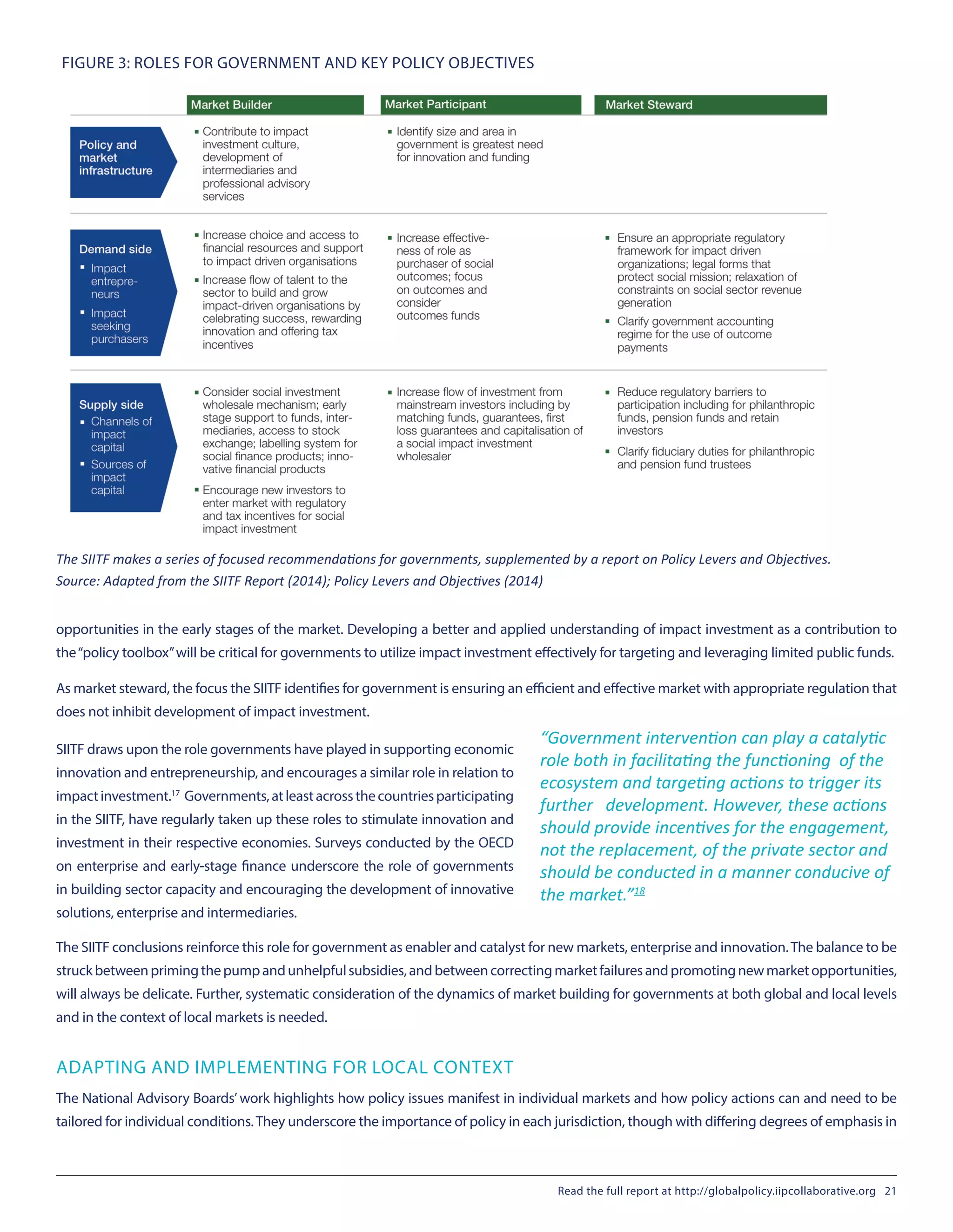opportunities in the early stages of the market. Developing a better and applied understanding of impact investment as a contribution to
the“policy toolbox”will be critical for governments to utilize impact investment effectively for targeting and leveraging limited public funds.
As market steward, the focus the SIITF identifies for government is ensuring an efficient and effective market with appropriate regulation that
does not inhibit development of impact investment.
FIGURE 3: ROLES FOR GOVERNMENT AND KEY POLICY OBJECTIVES
“Government intervention can play a catalytic
role both in facilitating the functioning of the
ecosystem and targeting actions to trigger its
further development. However, these actions
should provide incentives for the engagement,
not the replacement, of the private sector and
should be conducted in a manner conducive of
the market.”18
The SIITF conclusions reinforce this role for government as enabler and catalyst for new markets, enterprise and innovation.The balance to be
struckbetweenprimingthepumpandunhelpfulsubsidies,andbetweencorrectingmarketfailuresandpromotingnewmarketopportunities,
will always be delicate. Further, systematic consideration of the dynamics of market building for governments at both global and local levels
and in the context of local markets is needed.
ADAPTING AND IMPLEMENTING FOR LOCAL CONTEXT
The National Advisory Boards’ work highlights how policy issues manifest in individual markets and how policy actions can and need to be
tailored for individual conditions.They underscore the importance of policy in each jurisdiction, though with differing degrees of emphasis in
The SIITF makes a series of focused recommendations for governments, supplemented by a report on Policy Levers and Objectives.
Source: Adapted from the SIITF Report (2014); Policy Levers and Objectives (2014)
SIITF draws upon the role governments have played in supporting economic
innovation and entrepreneurship, and encourages a similar role in relation to
impactinvestment.17
 Governments,atleastacrossthecountriesparticipating
in the SIITF, have regularly taken up these roles to stimulate innovation and
investment in their respective economies. Surveys conducted by the OECD
on enterprise and early-stage finance underscore the role of governments
in building sector capacity and encouraging the development of innovative
solutions, enterprise and intermediaries.
Read the full report at http://globalpolicy.iipcollaborative.org 21
 