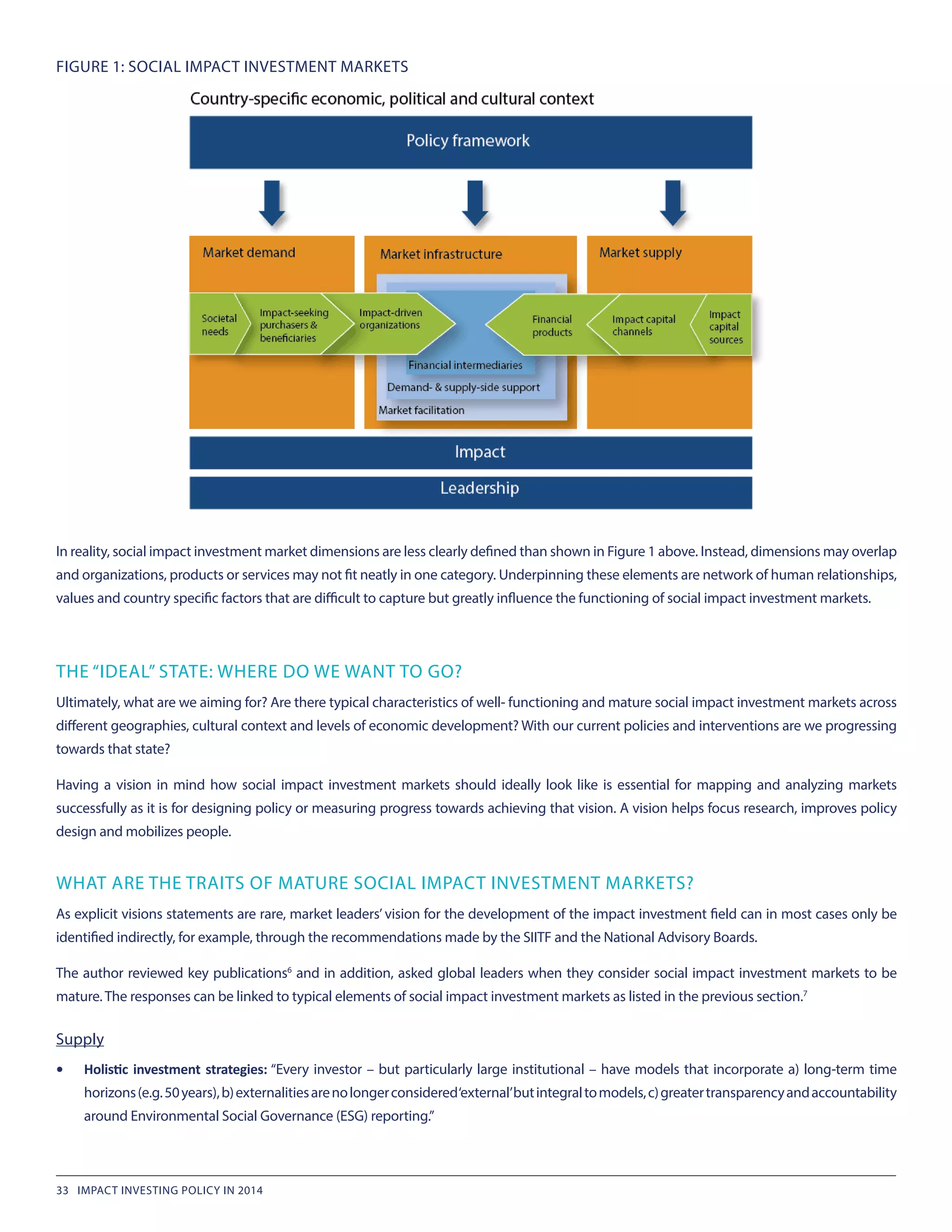 In reality, social impact investment market dimensions are less clearly defined than shown in Figure 1 above. Instead, dimensions may overlap
and organizations, products or services may not fit neatly in one category. Underpinning these elements are network of human relationships,
values and country specific factors that are difficult to capture but greatly influence the functioning of social impact investment markets.
THE “IDEAL” STATE: WHERE DO WE WANT TO GO?
Ultimately, what are we aiming for? Are there typical characteristics of well- functioning and mature social impact investment markets across
different geographies, cultural context and levels of economic development? With our current policies and interventions are we progressing
towards that state?
Having a vision in mind how social impact investment markets should ideally look like is essential for mapping and analyzing markets
successfully as it is for designing policy or measuring progress towards achieving that vision. A vision helps focus research, improves policy
design and mobilizes people.
WHAT ARE THE TRAITS OF MATURE SOCIAL IMPACT INVESTMENT MARKETS?
As explicit visions statements are rare, market leaders’ vision for the development of the impact investment field can in most cases only be
identified indirectly, for example, through the recommendations made by the SIITF and the National Advisory Boards.
The author reviewed key publications6
 and in addition, asked global leaders when they consider social impact investment markets to be
mature. The responses can be linked to typical elements of social impact investment markets as listed in the previous section.7
Supply
•	 Holistic investment strategies: “Every investor – but particularly large institutional – have models that incorporate a) long-term time
horizons(e.g.50years),b)externalitiesarenolongerconsidered‘external’butintegraltomodels,c)greatertransparencyandaccountability
around Environmental Social Governance (ESG) reporting.”
FIGURE 1: SOCIAL IMPACT INVESTMENT MARKETS
33 IMPACT INVESTING POLICY IN 2014
 