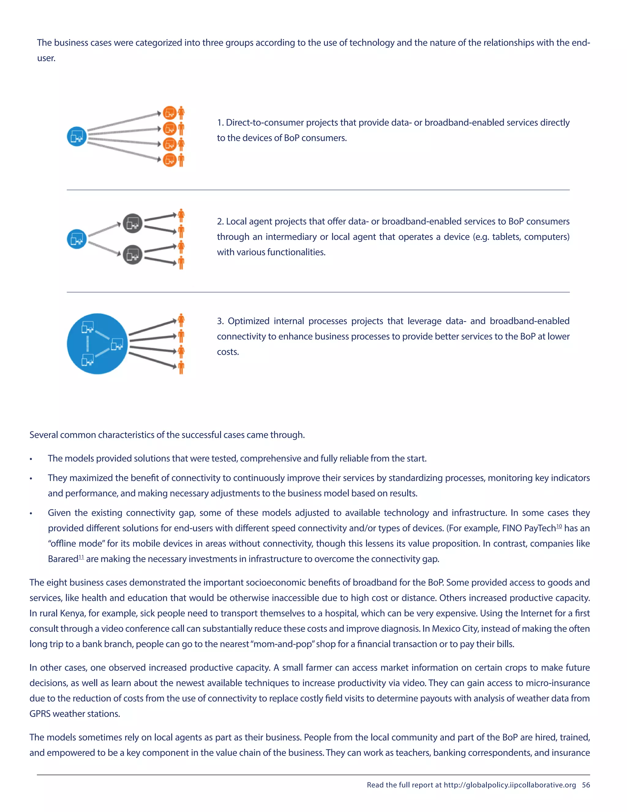 The business cases were categorized into three groups according to the use of technology and the nature of the relationships with the end-
user.
1. Direct-to-consumer projects that provide data- or broadband-enabled services directly
to the devices of BoP consumers.
2. Local agent projects that offer data- or broadband-enabled services to BoP consumers
through an intermediary or local agent that operates a device (e.g. tablets, computers)
with various functionalities.
3. Optimized internal processes projects that leverage data- and broadband-enabled
connectivity to enhance business processes to provide better services to the BoP at lower
costs.
Several common characteristics of the successful cases came through.
•	 The models provided solutions that were tested, comprehensive and fully reliable from the start.
•	 They maximized the benefit of connectivity to continuously improve their services by standardizing processes, monitoring key indicators
and performance, and making necessary adjustments to the business model based on results.
•	 Given the existing connectivity gap, some of these models adjusted to available technology and infrastructure. In some cases they
provided different solutions for end-users with different speed connectivity and/or types of devices. (For example, FINO PayTech10
 has an
“offline mode” for its mobile devices in areas without connectivity, though this lessens its value proposition. In contrast, companies like
Barared11
 are making the necessary investments in infrastructure to overcome the connectivity gap.
The eight business cases demonstrated the important socioeconomic benefits of broadband for the BoP. Some provided access to goods and
services, like health and education that would be otherwise inaccessible due to high cost or distance. Others increased productive capacity.
In rural Kenya, for example, sick people need to transport themselves to a hospital, which can be very expensive. Using the Internet for a first
consult through a video conference call can substantially reduce these costs and improve diagnosis. In Mexico City, instead of making the often
long trip to a bank branch, people can go to the nearest“mom-and-pop”shop for a financial transaction or to pay their bills.
In other cases, one observed increased productive capacity. A small farmer can access market information on certain crops to make future
decisions, as well as learn about the newest available techniques to increase productivity via video. They can gain access to micro-insurance
due to the reduction of costs from the use of connectivity to replace costly field visits to determine payouts with analysis of weather data from
GPRS weather stations.
The models sometimes rely on local agents as part as their business. People from the local community and part of the BoP are hired, trained,
and empowered to be a key component in the value chain of the business. They can work as teachers, banking correspondents, and insurance
Read the full report at http://globalpolicy.iipcollaborative.org 56
 