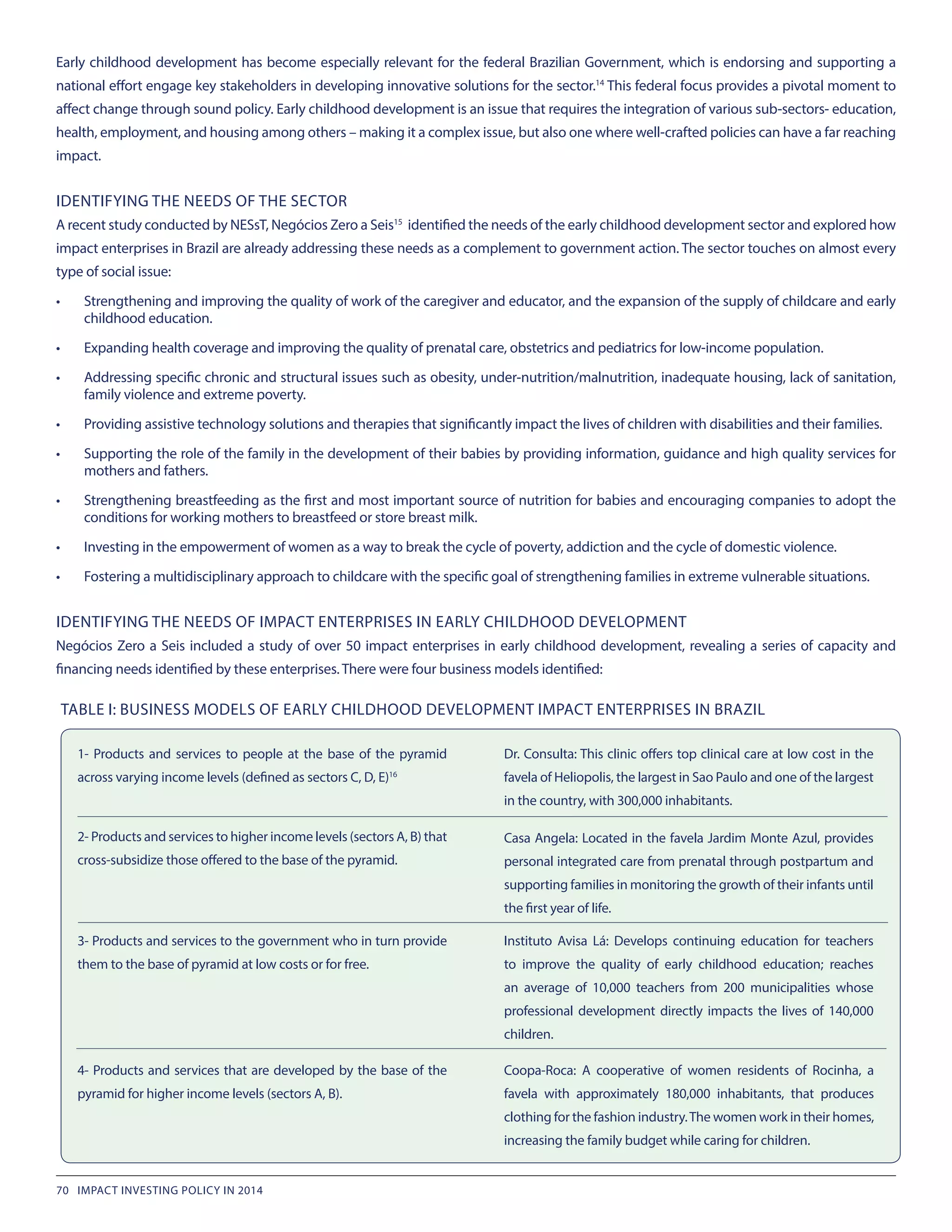 Early childhood development has become especially relevant for the federal Brazilian Government, which is endorsing and supporting a
national effort engage key stakeholders in developing innovative solutions for the sector.14
This federal focus provides a pivotal moment to
affect change through sound policy. Early childhood development is an issue that requires the integration of various sub-sectors- education,
health, employment, and housing among others – making it a complex issue, but also one where well-crafted policies can have a far reaching
impact.
IDENTIFYING THE NEEDS OF THE SECTOR
A recent study conducted by NESsT, Negócios Zero a Seis15
identified the needs of the early childhood development sector and explored how
impact enterprises in Brazil are already addressing these needs as a complement to government action. The sector touches on almost every
type of social issue:
•	 Strengthening and improving the quality of work of the caregiver and educator, and the expansion of the supply of childcare and early
childhood education.
•	 Expanding health coverage and improving the quality of prenatal care, obstetrics and pediatrics for low-income population.
•	 Addressing specific chronic and structural issues such as obesity, under-nutrition/malnutrition, inadequate housing, lack of sanitation,
family violence and extreme poverty.
•	 Providing assistive technology solutions and therapies that significantly impact the lives of children with disabilities and their families.
•	 Supporting the role of the family in the development of their babies by providing information, guidance and high quality services for
mothers and fathers.
•	 Strengthening breastfeeding as the first and most important source of nutrition for babies and encouraging companies to adopt the
conditions for working mothers to breastfeed or store breast milk.
•	 Investing in the empowerment of women as a way to break the cycle of poverty, addiction and the cycle of domestic violence.
•	 Fostering a multidisciplinary approach to childcare with the specific goal of strengthening families in extreme vulnerable situations.
IDENTIFYING THE NEEDS OF IMPACT ENTERPRISES IN EARLY CHILDHOOD DEVELOPMENT
Negócios Zero a Seis included a study of over 50 impact enterprises in early childhood development, revealing a series of capacity and
financing needs identified by these enterprises. There were four business models identified:
TABLE I: BUSINESS MODELS OF EARLY CHILDHOOD DEVELOPMENT IMPACT ENTERPRISES IN BRAZIL
1- Products and services to people at the base of the pyramid
across varying income levels (defined as sectors C, D, E)16
Dr. Consulta: This clinic offers top clinical care at low cost in the
favela of Heliopolis, the largest in Sao Paulo and one of the largest
in the country, with 300,000 inhabitants.
2- Products and services to higher income levels (sectors A, B) that
cross-subsidize those offered to the base of the pyramid.
3- Products and services to the government who in turn provide
them to the base of pyramid at low costs or for free.
4- Products and services that are developed by the base of the
pyramid for higher income levels (sectors A, B).
Casa Angela: Located in the favela Jardim Monte Azul, provides
personal integrated care from prenatal through postpartum and
supporting families in monitoring the growth of their infants until
the first year of life.
Instituto Avisa Lá: Develops continuing education for teachers
to improve the quality of early childhood education; reaches
an average of 10,000 teachers from 200 municipalities whose
professional development directly impacts the lives of 140,000
children.
Coopa-Roca: A cooperative of women residents of Rocinha, a
favela with approximately 180,000 inhabitants, that produces
clothing for the fashion industry.The women work in their homes,
increasing the family budget while caring for children.
70 IMPACT INVESTING POLICY IN 2014
 