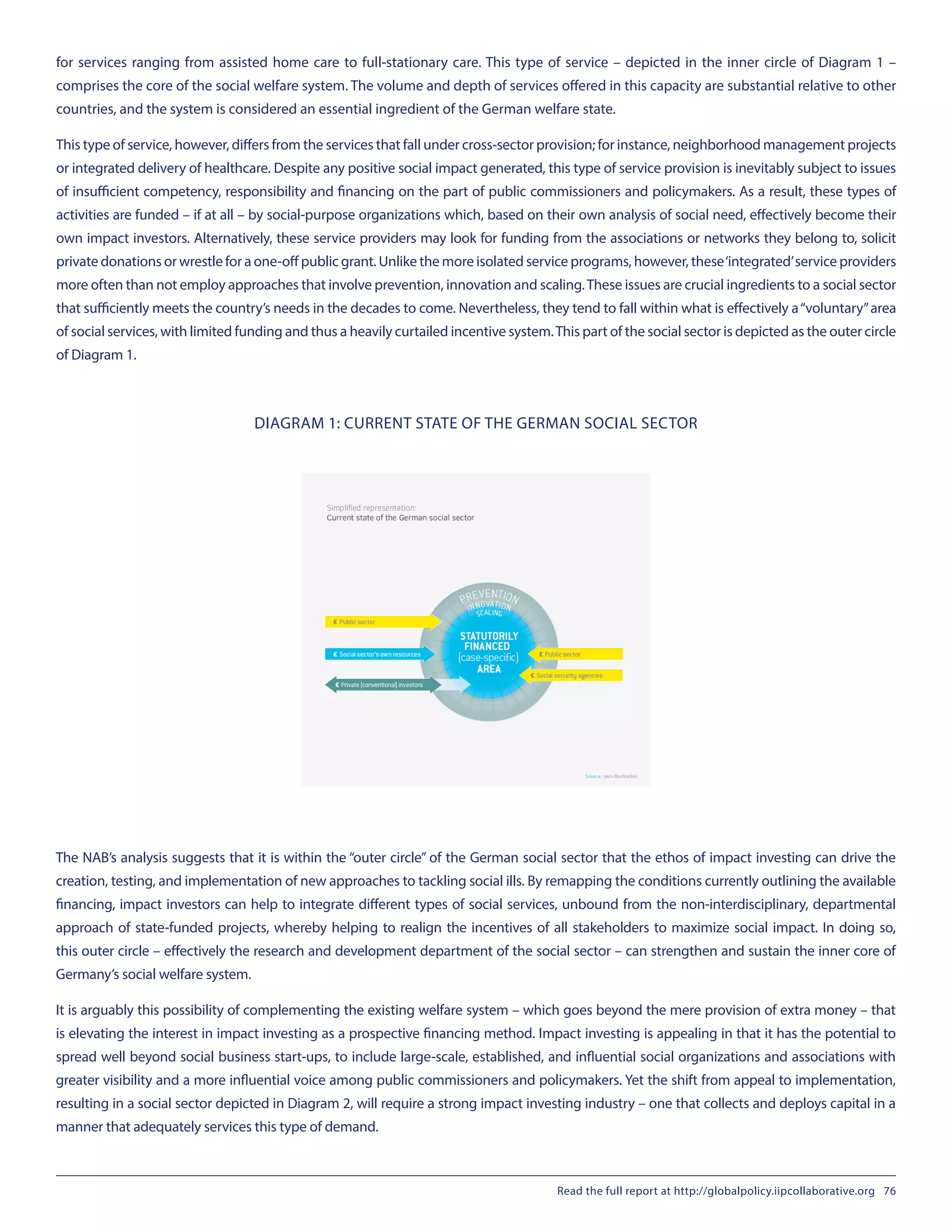 for services ranging from assisted home care to full-stationary care. This type of service – depicted in the inner circle of Diagram 1 –
comprises the core of the social welfare system. The volume and depth of services offered in this capacity are substantial relative to other
countries, and the system is considered an essential ingredient of the German welfare state.
This type of service, however, differs from the services that fall under cross-sector provision; for instance, neighborhood management projects
or integrated delivery of healthcare. Despite any positive social impact generated, this type of service provision is inevitably subject to issues
of insufficient competency, responsibility and financing on the part of public commissioners and policymakers. As a result, these types of
activities are funded – if at all – by social-purpose organizations which, based on their own analysis of social need, effectively become their
own impact investors. Alternatively, these service providers may look for funding from the associations or networks they belong to, solicit
private donations or wrestle for a one-off public grant. Unlike the more isolated service programs, however, these‘integrated’service providers
more often than not employ approaches that involve prevention, innovation and scaling.These issues are crucial ingredients to a social sector
that sufficiently meets the country’s needs in the decades to come. Nevertheless, they tend to fall within what is effectively a“voluntary”area
of social services, with limited funding and thus a heavily curtailed incentive system.This part of the social sector is depicted as the outer circle
of Diagram 1.
The NAB’s analysis suggests that it is within the “outer circle” of the German social sector that the ethos of impact investing can drive the
creation, testing, and implementation of new approaches to tackling social ills. By remapping the conditions currently outlining the available
financing, impact investors can help to integrate different types of social services, unbound from the non-interdisciplinary, departmental
approach of state-funded projects, whereby helping to realign the incentives of all stakeholders to maximize social impact. In doing so,
this outer circle – effectively the research and development department of the social sector – can strengthen and sustain the inner core of
Germany’s social welfare system.
It is arguably this possibility of complementing the existing welfare system – which goes beyond the mere provision of extra money – that
is elevating the interest in impact investing as a prospective financing method. Impact investing is appealing in that it has the potential to
spread well beyond social business start-ups, to include large-scale, established, and influential social organizations and associations with
greater visibility and a more influential voice among public commissioners and policymakers. Yet the shift from appeal to implementation,
resulting in a social sector depicted in Diagram 2, will require a strong impact investing industry – one that collects and deploys capital in a
manner that adequately services this type of demand.
DIAGRAM 1: CURRENT STATE OF THE GERMAN SOCIAL SECTOR
Read the full report at http://globalpolicy.iipcollaborative.org 76
 