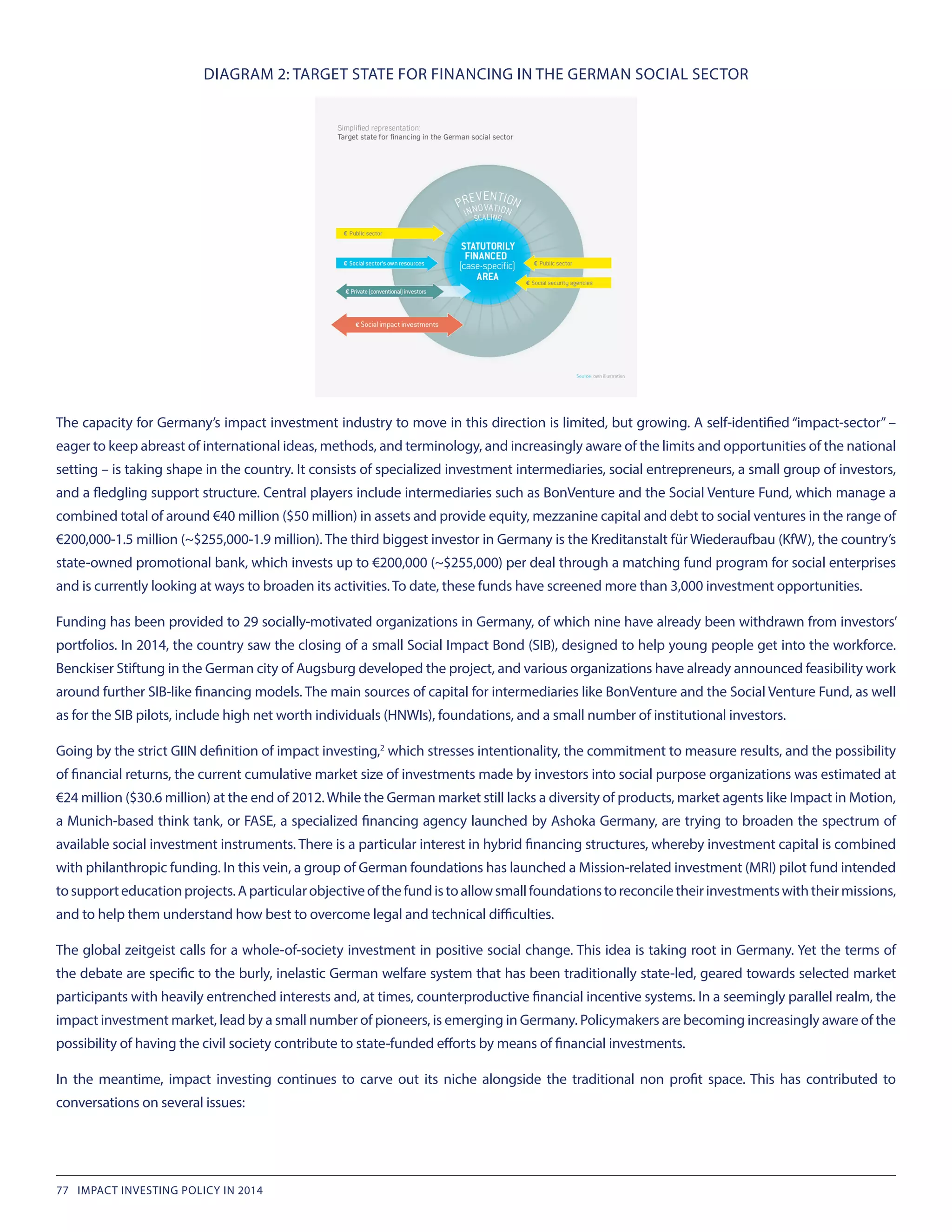 DIAGRAM 2: TARGET STATE FOR FINANCING IN THE GERMAN SOCIAL SECTOR
The capacity for Germany’s impact investment industry to move in this direction is limited, but growing. A self-identified “impact-sector” –
eager to keep abreast of international ideas, methods, and terminology, and increasingly aware of the limits and opportunities of the national
setting – is taking shape in the country. It consists of specialized investment intermediaries, social entrepreneurs, a small group of investors,
and a fledgling support structure. Central players include intermediaries such as BonVenture and the Social Venture Fund, which manage a
combined total of around €40 million ($50 million) in assets and provide equity, mezzanine capital and debt to social ventures in the range of
€200,000-1.5 million (~$255,000-1.9 million). The third biggest investor in Germany is the Kreditanstalt für Wiederaufbau (KfW), the country’s
state-owned promotional bank, which invests up to €200,000 (~$255,000) per deal through a matching fund program for social enterprises
and is currently looking at ways to broaden its activities. To date, these funds have screened more than 3,000 investment opportunities.
Funding has been provided to 29 socially-motivated organizations in Germany, of which nine have already been withdrawn from investors’
portfolios. In 2014, the country saw the closing of a small Social Impact Bond (SIB), designed to help young people get into the workforce.
Benckiser Stiftung in the German city of Augsburg developed the project, and various organizations have already announced feasibility work
around further SIB-like financing models. The main sources of capital for intermediaries like BonVenture and the Social Venture Fund, as well
as for the SIB pilots, include high net worth individuals (HNWIs), foundations, and a small number of institutional investors.
Going by the strict GIIN definition of impact investing,2
which stresses intentionality, the commitment to measure results, and the possibility
of financial returns, the current cumulative market size of investments made by investors into social purpose organizations was estimated at
€24 million ($30.6 million) at the end of 2012.While the German market still lacks a diversity of products, market agents like Impact in Motion,
a Munich-based think tank, or FASE, a specialized financing agency launched by Ashoka Germany, are trying to broaden the spectrum of
available social investment instruments. There is a particular interest in hybrid financing structures, whereby investment capital is combined
with philanthropic funding. In this vein, a group of German foundations has launched a Mission-related investment (MRI) pilot fund intended
tosupporteducationprojects.Aparticularobjectiveofthefundistoallowsmallfoundationstoreconciletheirinvestmentswiththeirmissions,
and to help them understand how best to overcome legal and technical difficulties.
The global zeitgeist calls for a whole-of-society investment in positive social change. This idea is taking root in Germany. Yet the terms of
the debate are specific to the burly, inelastic German welfare system that has been traditionally state-led, geared towards selected market
participants with heavily entrenched interests and, at times, counterproductive financial incentive systems. In a seemingly parallel realm, the
impact investment market, lead by a small number of pioneers, is emerging in Germany. Policymakers are becoming increasingly aware of the
possibility of having the civil society contribute to state-funded efforts by means of financial investments.
In the meantime, impact investing continues to carve out its niche alongside the traditional non profit space. This has contributed to
conversations on several issues:
77 IMPACT INVESTING POLICY IN 2014
 