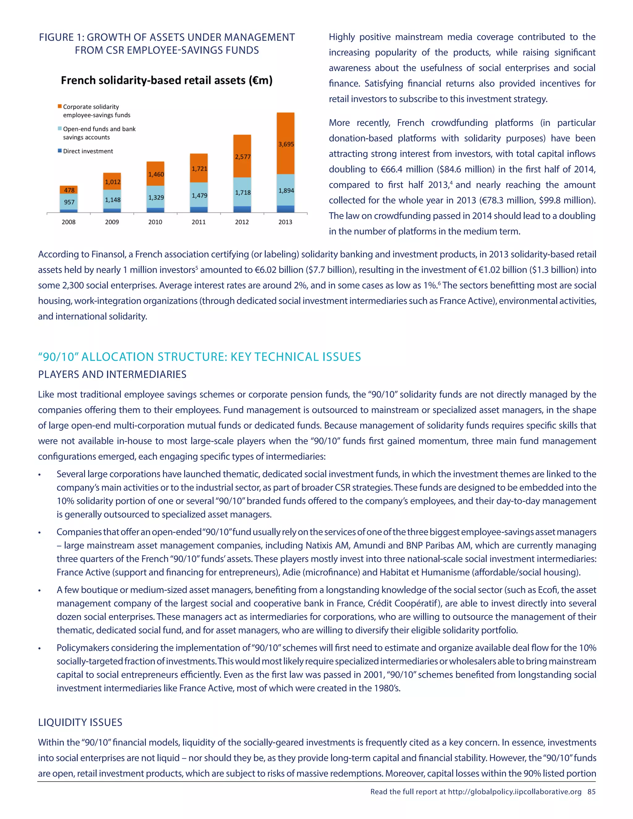 According to Finansol, a French association certifying (or labeling) solidarity banking and investment products, in 2013 solidarity-based retail
assets held by nearly 1 million investors5
amounted to €6.02 billion ($7.7 billion), resulting in the investment of €1.02 billion ($1.3 billion) into
some 2,300 social enterprises. Average interest rates are around 2%, and in some cases as low as 1%.6
The sectors benefitting most are social
housing, work-integration organizations (through dedicated social investment intermediaries such as France Active), environmental activities,
and international solidarity.
“90/10” ALLOCATION STRUCTURE: KEY TECHNICAL ISSUES
PLAYERS AND INTERMEDIARIES
Like most traditional employee savings schemes or corporate pension funds, the “90/10” solidarity funds are not directly managed by the
companies offering them to their employees. Fund management is outsourced to mainstream or specialized asset managers, in the shape
of large open-end multi-corporation mutual funds or dedicated funds. Because management of solidarity funds requires specific skills that
were not available in-house to most large-scale players when the “90/10” funds first gained momentum, three main fund management
configurations emerged, each engaging specific types of intermediaries:
•	 Several large corporations have launched thematic, dedicated social investment funds, in which the investment themes are linked to the
company’s main activities or to the industrial sector, as part of broader CSR strategies.These funds are designed to be embedded into the
10% solidarity portion of one or several“90/10”branded funds offered to the company’s employees, and their day-to-day management
is generally outsourced to specialized asset managers.
•	 Companiesthatofferanopen-ended“90/10”fundusuallyrelyontheservicesofoneofthethreebiggestemployee-savingsassetmanagers
– large mainstream asset management companies, including Natixis AM, Amundi and BNP Paribas AM, which are currently managing
three quarters of the French“90/10”funds’assets. These players mostly invest into three national-scale social investment intermediaries:
France Active (support and financing for entrepreneurs), Adie (microfinance) and Habitat et Humanisme (affordable/social housing).
•	 A few boutique or medium-sized asset managers, benefiting from a longstanding knowledge of the social sector (such as Ecofi, the asset
management company of the largest social and cooperative bank in France, Crédit Coopératif), are able to invest directly into several
dozen social enterprises. These managers act as intermediaries for corporations, who are willing to outsource the management of their
thematic, dedicated social fund, and for asset managers, who are willing to diversify their eligible solidarity portfolio.
•	 Policymakers considering the implementation of“90/10”schemes will first need to estimate and organize available deal flow for the 10%
socially-targetedfractionofinvestments.Thiswouldmostlikelyrequirespecializedintermediariesorwholesalersabletobringmainstream
capital to social entrepreneurs efficiently. Even as the first law was passed in 2001,“90/10”schemes benefited from longstanding social
investment intermediaries like France Active, most of which were created in the 1980’s.
LIQUIDITY ISSUES
Within the“90/10”financial models, liquidity of the socially-geared investments is frequently cited as a key concern. In essence, investments
into social enterprises are not liquid – nor should they be, as they provide long-term capital and financial stability. However, the“90/10”funds
are open, retail investment products, which are subject to risks of massive redemptions. Moreover, capital losses within the 90% listed portion
FIGURE 1: GROWTH OF ASSETS UNDER MANAGEMENT
FROM CSR EMPLOYEE-SAVINGS FUNDS
Highly positive mainstream media coverage contributed to the
increasing popularity of the products, while raising significant
awareness about the usefulness of social enterprises and social
finance. Satisfying financial returns also provided incentives for
retail investors to subscribe to this investment strategy.
More recently, French crowdfunding platforms (in particular
donation-based platforms with solidarity purposes) have been
attracting strong interest from investors, with total capital inflows
doubling to €66.4 million ($84.6 million) in the first half of 2014,
compared to first half 2013,4
and nearly reaching the amount
collected for the whole year in 2013 (€78.3 million, $99.8 million).
The law on crowdfunding passed in 2014 should lead to a doubling
in the number of platforms in the medium term.
Read the full report at http://globalpolicy.iipcollaborative.org 85
 