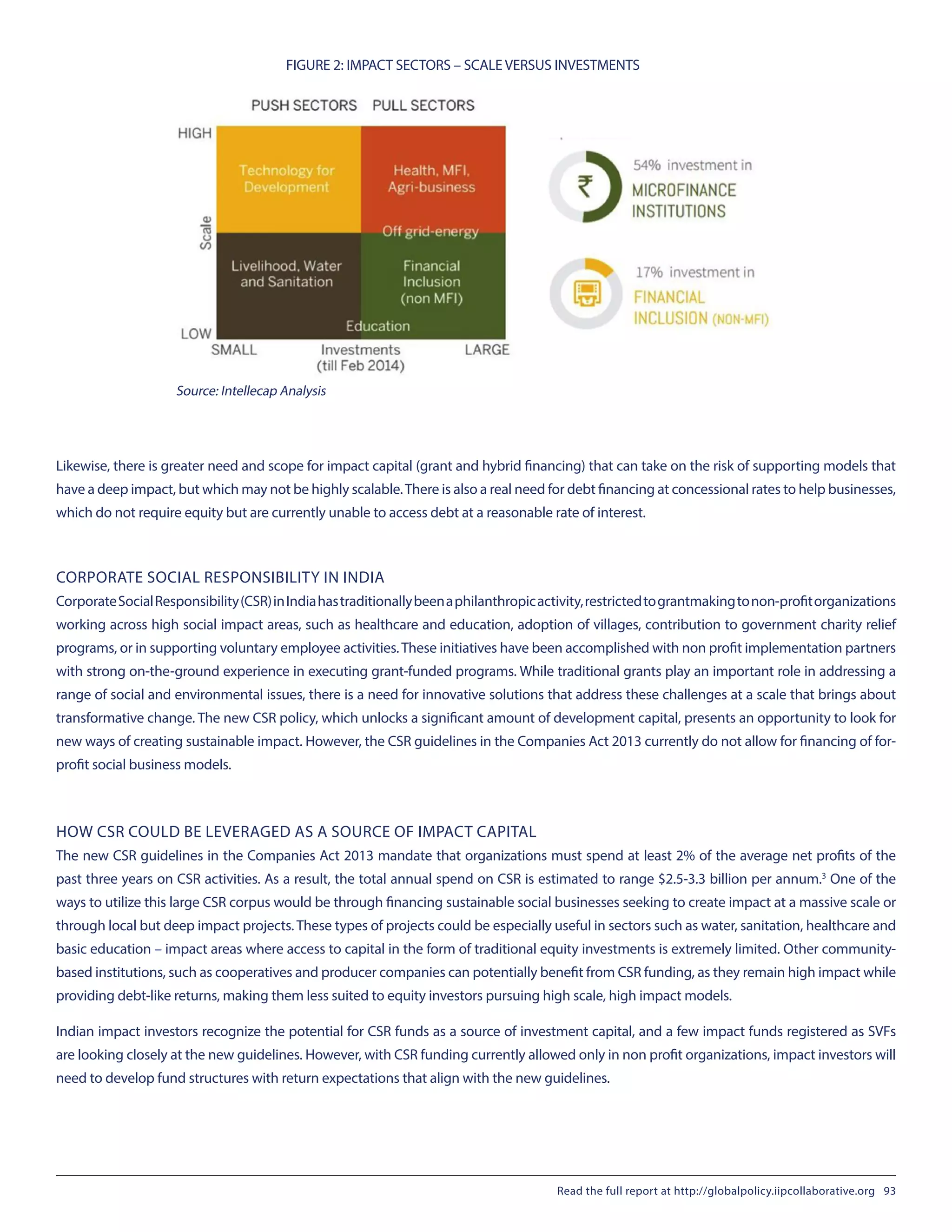 FIGURE 2: IMPACT SECTORS – SCALE VERSUS INVESTMENTS
Source: Intellecap Analysis
Likewise, there is greater need and scope for impact capital (grant and hybrid financing) that can take on the risk of supporting models that
have a deep impact, but which may not be highly scalable.There is also a real need for debt financing at concessional rates to help businesses,
which do not require equity but are currently unable to access debt at a reasonable rate of interest.
CORPORATE SOCIAL RESPONSIBILITY IN INDIA
CorporateSocialResponsibility(CSR)inIndiahastraditionallybeenaphilanthropicactivity,restrictedtograntmakingtonon-profitorganizations
working across high social impact areas, such as healthcare and education, adoption of villages, contribution to government charity relief
programs, or in supporting voluntary employee activities.These initiatives have been accomplished with non profit implementation partners
with strong on-the-ground experience in executing grant-funded programs. While traditional grants play an important role in addressing a
range of social and environmental issues, there is a need for innovative solutions that address these challenges at a scale that brings about
transformative change. The new CSR policy, which unlocks a significant amount of development capital, presents an opportunity to look for
new ways of creating sustainable impact. However, the CSR guidelines in the Companies Act 2013 currently do not allow for financing of for-
profit social business models.
HOW CSR COULD BE LEVERAGED AS A SOURCE OF IMPACT CAPITAL
The new CSR guidelines in the Companies Act 2013 mandate that organizations must spend at least 2% of the average net profits of the
past three years on CSR activities. As a result, the total annual spend on CSR is estimated to range $2.5-3.3 billion per annum.3
 One of the
ways to utilize this large CSR corpus would be through financing sustainable social businesses seeking to create impact at a massive scale or
through local but deep impact projects. These types of projects could be especially useful in sectors such as water, sanitation, healthcare and
basic education – impact areas where access to capital in the form of traditional equity investments is extremely limited. Other community-
based institutions, such as cooperatives and producer companies can potentially benefit from CSR funding, as they remain high impact while
providing debt-like returns, making them less suited to equity investors pursuing high scale, high impact models.
Indian impact investors recognize the potential for CSR funds as a source of investment capital, and a few impact funds registered as SVFs
are looking closely at the new guidelines. However, with CSR funding currently allowed only in non profit organizations, impact investors will
need to develop fund structures with return expectations that align with the new guidelines.
Read the full report at http://globalpolicy.iipcollaborative.org 93
 