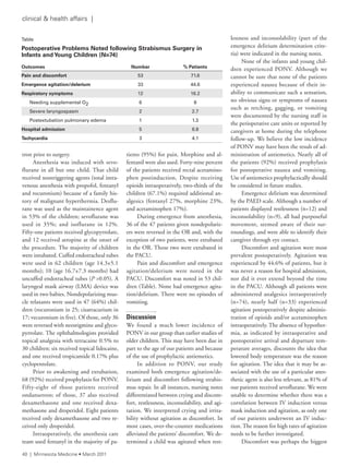 tron prior to surgery.
Anesthesia was induced with sevo-
flurane in all but one child. That child
received nontriggering agents (total intra-
venous anesthesia with propofol, fentanyl
and rocuronium) because of a family his-
tory of malignant hyperthermia. Desflu-
rane was used as the maintainence agent
in 53% of the children; sevoflurane was
used in 35%; and isoflurane in 12%.
Fifty-one patients received glycopyrrolate,
and 12 received atropine at the onset of
the procedure. The majority of children
were intubated. Cuffed endotracheal tubes
were used in 62 children (age 14.3±5.1
months); 10 (age 16.7±7.3 months) had
uncuffed endotracheal tubes (P >0.05). A
laryngeal mask airway (LMA) device was
used in two babies. Nondepolarizing mus-
cle relaxants were used in 47 (64%) chil-
dren (rocuronium in 25; cisatracurium in
17; vecuronium in five). Of those, only 36
were reversed with neostigmine and glyco-
pyrrolate. The ophthalmologists provided
topical analgesia with tetracaine 0.5% to
30 children; six received topical lidocaine,
and one received tropicamide 0.17% plus
cyclopentolate.
Prior to awakening and extubation,
68 (92%) received prophylaxis for PONV.
Fifty-eight of those patients received
ondansetron; of those, 37 also received
dexamethasone and one received dexa-
methasone and droperidol. Eight patients
received only dexamethasone and two re-
ceived only droperidol.
Intraoperatively, the anesthesia care
team used fentanyl in the majority of pa-
tients (95%) for pain. Morphine and al-
fentanil were also used. Forty-nine percent
of the patients received rectal acetamino-
phen postinduction. Despite receiving
opioids intraoperatively, two-thirds of the
children (67.1%) required additional an-
algesics (fentanyl 27%, morphine 23%,
and acetaminophen 17%).
During emergence from anesthesia,
36 of the 47 patients given nondepolariz-
ers were reversed in the OR and, with the
exception of two patients, were extubated
in the OR. Those two were extubated in
the PACU.
Pain and discomfort and emergence
agitation/delerium were noted in the
PACU. Discomfort was noted in 53 chil-
dren (Table). None had emergence agita-
tion/delirium. There were no episodes of
vomiting.
Discussion
We found a much lower incidence of
PONV in our group than earlier studies of
older children. This may have been due in
part to the age of our patients and because
of the use of prophylactic antiemetics.
In addition to PONV, our study
examined both emergence agitation/de-
lirium and discomfort following strabis-
mus repair. In all instances, nursing notes
differentiated between crying and discom-
fort, restlessness, inconsolability, and agi-
tation. We interpreted crying and irrita-
bility without agitation as discomfort. In
most cases, over-the-counter medications
alleviated the patients’ discomfort. We de-
termined a child was agitated when rest-
lessness and inconsolability (part of the
emergence delirium determination crite-
ria) were indicated in the nursing notes.
None of the infants and young chil-
dren experienced PONV. Although we
cannot be sure that none of the patients
experienced nausea because of their in-
ability to communicate such a sensation,
no obvious signs or symptoms of nausea
such as retching, gagging, or vomiting
were documented by the nursing staff in
the perioperative care units or reported by
caregivers at home during the telephone
follow-up. We believe the low incidence
of PONV may have been the result of ad-
ministration of antiemetics. Nearly all of
the patients (92%) received prophylaxis
for postoperative nausea and vomiting.
Use of antiemetics prophylactically should
be considered in future studies.
Emergence delirium was determined
by the PAED scale. Although a number of
patients displayed restlessness (n=12) and
inconsolability (n=9), all had purposeful
movement, seemed aware of their sur-
roundings, and were able to identify their
caregiver through eye contact.
Discomfort and agitation were most
prevalent postoperatively. Agitation was
experienced by 44.6% of patients, but it
was never a reason for hospital admission,
nor did it ever extend beyond the time
in the PACU. Although all patients were
administered analgesics intraoperatively
(n=74), nearly half (n=33) experienced
agitation postoperatively despite adminis-
tration of opioids and/or acetaminophen
intraoperatively. The absence of hypother-
mia, as indicated by intraoperative and
postoperative arrival and departure tem-
perature averages, discounts the idea that
lowered body temperature was the reason
for agitation. The idea that it may be as-
sociated with the use of a particular anes-
thetic agent is also less relevant, as 81% of
our patients received sevoflurane. We were
unable to determine whether there was a
correlation between IV induction versus
mask induction and agitation, as only one
of our patients underwent an IV induc-
tion. The reason for high rates of agitation
needs to be further investigated.
Discomfort was perhaps the biggest
Table
Postoperative Problems Noted following Strabismus Surgery in
Infants and Young Children (N=74)
Outcomes Number % Patients
Pain and discomfort 53	 71.6
Emergence agitation/delerium 33	 44.6
Respiratory symptoms 12	 16.2
Needing	supplemental	O2 6	 8
Severe	laryngospasm 2	 2.7
Postextubation	pulmonary	edema 1	 1.3
Hospital admission 5	 6.8
Tachycardia 3	 4.1
40 | Minnesota Medicine • March 2011
clinical & health affairs |
 