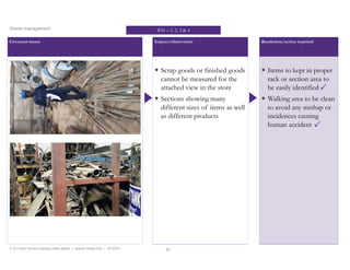 © 2013 Grant Thornton Consulting Limited, Uganda | Business Process Audit | 30/10/2013
Stores management
Covenant issues Impact/observation Resolution/action required
 Scrap goods or finished goods
cannot be measured for the
attached view in the store
 Sections showing many
different sizes of items as well
as different products
 Items to kept in proper
rack or section area to
be easily identified
 Walking area to be clean
to avoid any mishap or
incidences causing
human accident 
WH – 1, 2, 3 & 4

57
 