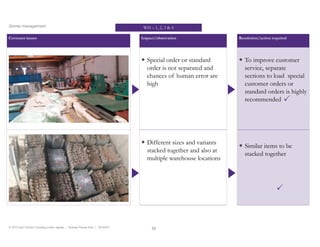 © 2013 Grant Thornton Consulting Limited, Uganda | Business Process Audit | 30/10/2013
Stores management
Covenant issues Impact/observation Resolution/action required
 Special order or standard
order is not separated and
chances of human error are
high
 To improve customer
service, separate
sections to load special
customer orders or
standard orders is highly
recommended
 Different sizes and variants
stacked together and also at
multiple warehouse locations
 Similar items to be
stacked together

WH – 1, 2, 3 & 4

59
 
