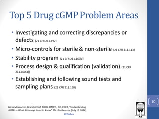Common Cgmp Examples Current Good Manufacturing Practices: Drug and Biologics | PDF