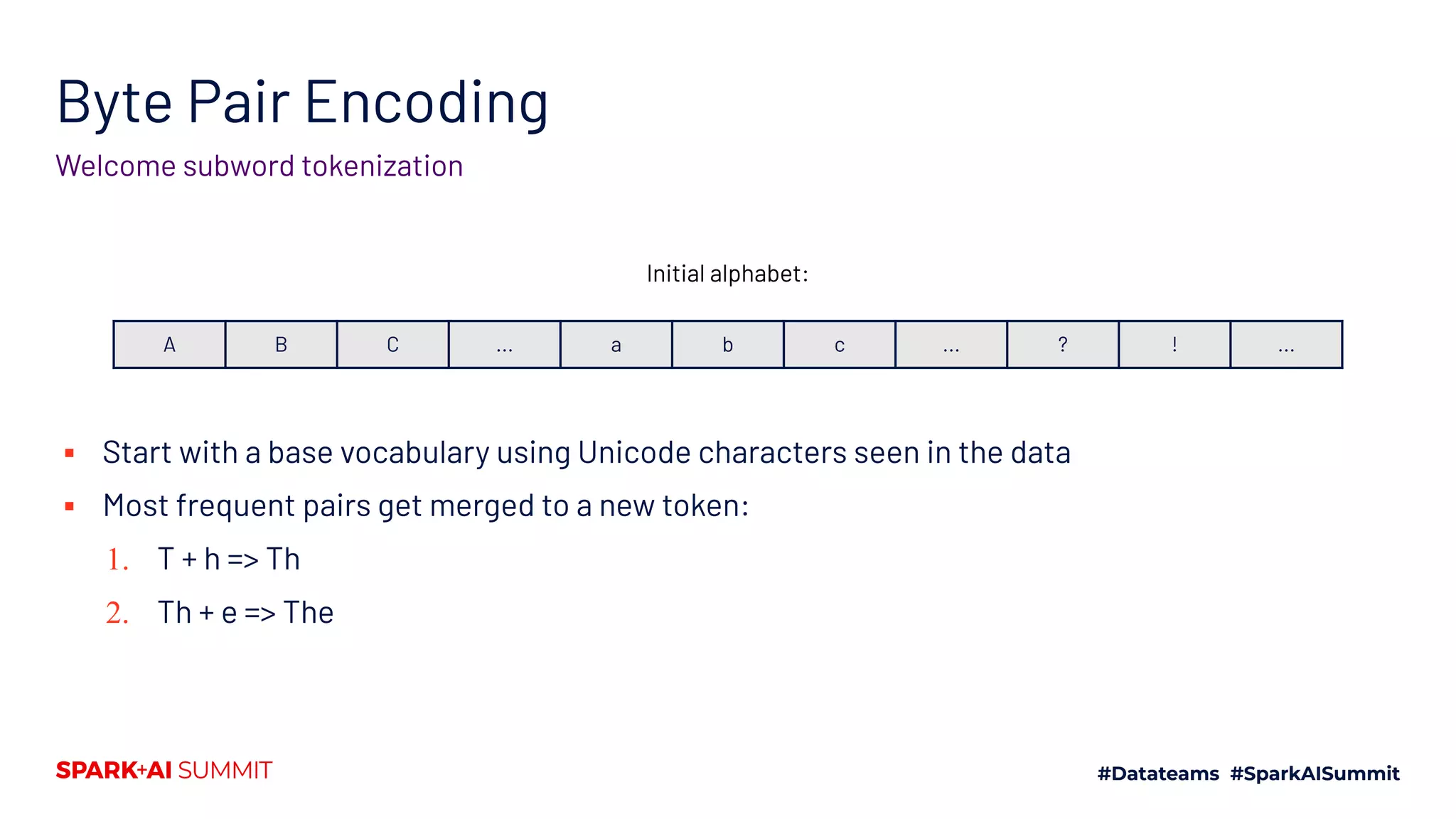 Byte Pair Encoding
Welcome subword tokenization
A B C ... a b c ... ? ! ...
Initial alphabet:
▪ Start with a base vocabulary using Unicode characters seen in the data
▪ Most frequent pairs get merged to a new token:
1. T + h => Th
2. Th + e => The
 
