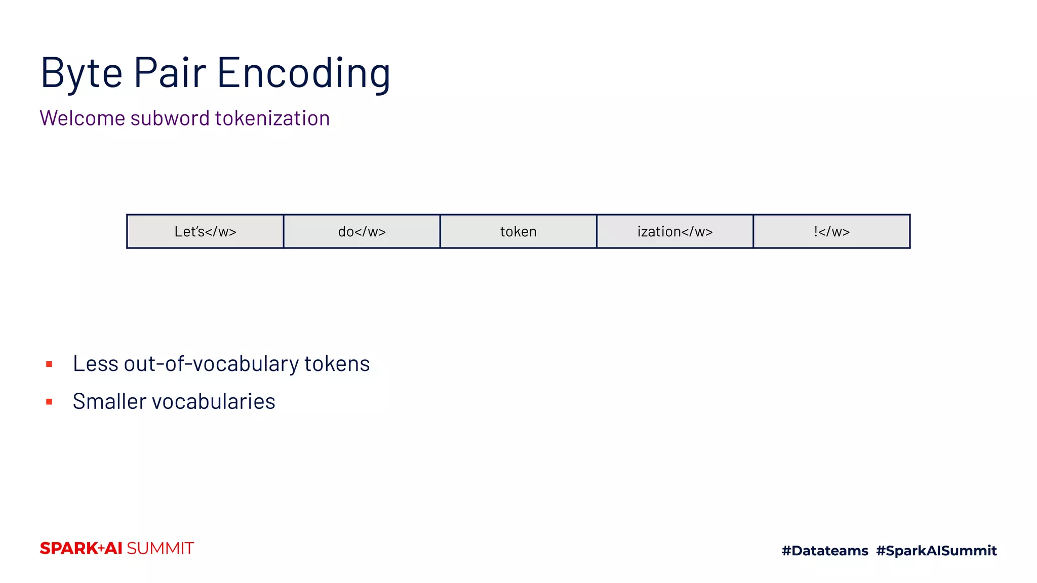 Byte Pair Encoding
Welcome subword tokenization
▪ Less out-of-vocabulary tokens
▪ Smaller vocabularies
Let’s</w> do</w> token ization</w> !</w>
 