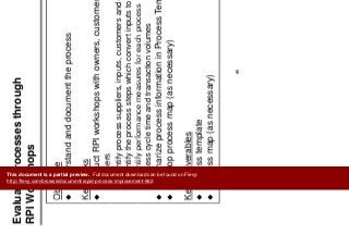 Assess Processes
Evaluate Processes through
RPI W k h
Obj ti
RPI Workshops
Objective
Understand and document the process
K T kKey Tasks
Conduct RPI workshops with owners, customers and
supplierssuppliers
Identify process suppliers, inputs, customers and outputs
Identify the process steps which convert inputs to outputs
Identify performance measures for each processIdentify performance measures for each process
Assess cycle time and transaction volumes
Summarize process information in Process Template
Develop process map (as necessary)
Key Deliverablesy
Process template
Process map (as necessary)
45
This document is a partial preview. Full document download can be found on Flevy:
http://flevy.com/browse/document/rapid-process-improvement-662
 