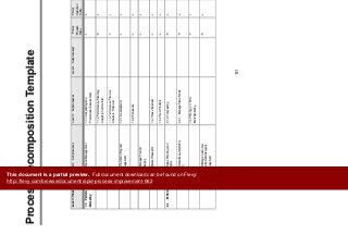P D iti T l t
Assess Processes
Process Decomposition Template
Level 1 Process Level 2 Subprocesses Level 3 Subprocesses Level 4 Subprocesses Priority
Process
H-M-L
Priority
Selection
H-M-L
Team
(F/S)
Interview
Done?
(Y/N)
Doc.
Done?
(Y/N)
In
Scope
(Y/N)( ) ( ) ( )
1.0 Perform
Marketing
1.1 Brand Management 1.1.1 Advertising and
Promotional Development
L L F&S
1.1.2 Performance Planning
Analysis-Commercial
H L F&S Y
1 1 3 Performance Planning H L F&S “1.1.3 Performance Planning
Analysis- Financial
H L F&S
1.2 Promotion Program
Management
1.2.1 Development L L F&S
1.2.2 Evaluative L L F&S
1.3 Manage Product
Packaging
L L F&S N
1.4 Market Research 1.4.1 Base Business L L F&S N
1.4.2 New Products L L F&S N
2.0 Perform Sales 2.1 Sales Planning and
Analysis
2.1.2 Forecasting H L F&S Y
2.2 Retail Execution(Store
level)
2.2.1 ManageTrade Funds H L F&S Y
2 2 2 Manage In-Store H L F&S2.2.2 Manage In Store
Merchandising
H L F&S
2.3 Strategic Customer
Development/Category
Management
H L F&S
51
This document is a partial preview. Full document download can be found on Flevy:
http://flevy.com/browse/document/rapid-process-improvement-662
 