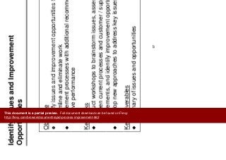 Identify Issues and Improvement
O t iti
Assess Processes
Opportunities
Objective
Identify issues and improvement opportunities to simplifyIdentify issues and improvement opportunities to simplify,
streamline and eliminate work
Supplement processes with additional recommendations to
i fimprove performance
Key Tasksy
Conduct workshops to brainstorm issues, assess gaps
between current processes and customer / supplier
i t d id tif i t t itirequirements, and identify improvement opportunities
Develop new approaches to address key issues
Key Deliverables
Summary of issues and opportunities
57
This document is a partial preview. Full document download can be found on Flevy:
http://flevy.com/browse/document/rapid-process-improvement-662
 