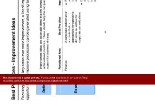 B t P ti I t Id
Assess Processes
Best Practices - Improvement Ideas
Focusing on the key areas that need improvement, a list of improvementg y p , p
opportunities to improve processes can be generated using best practices.
Definition
Improvement ideas are actionable items that the company should undertake to
achieve best practices. These should help the company improve processes to
support its business strategy.pp gy
Functional Area Best Practice Improvement Opportunity
Finance A corporate-wide chart of
accounts that is
appropriate for operating
Reconfigure chart of
accounts across all
levels of the
p pp y
Examples
appropriate for operating
divisions as well as for
corporate consolidations.
levels of the
organization
Establish automated
linkages to ensurelinkages to ensure
consistency between all
levels of the
organization
69
This document is a partial preview. Full document download can be found on Flevy:
http://flevy.com/browse/document/rapid-process-improvement-662
 