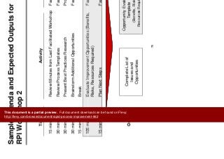 Sample Agenda and Expected Outputs for
RPI W k h 2
Evaluate
Opportunities
RPI Workshop 2 Opportunities
Part of Evaluate Opportunities
Review Minutes from Last Facilitated Workshop Facilitator15 minutes
Time Activity Responsible
p
Review Process Templates
Present Best Practices Research
Facilitator
Process Owner
30 minutes
30 minutes
Brainstorm Additional Opportunities
Break
Evaluate Improvement Opportunities (Benefits
Facilitator
Facilitator
30 minutes
15 minutes
105 minutes Evaluate Improvement Opportunities (Benefits,
Risks, Resources Required)
Plan Next Steps
Facilitator
Facilitator
105 minutes
15 minutes
O t it E l tiOpportunity Evaluation
Template
(Benefits, Risks,
Resources Required)
Outputs: Complete List of
Issues and
Opportunities
75
This document is a partial preview. Full document download can be found on Flevy:
http://flevy.com/browse/document/rapid-process-improvement-662
 