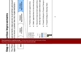 St 4 P i iti I t
Prioritize
Improvements
Step 4: Prioritize Improvements Improvements
The Prioritize Improvements step serves to prioritize previously evaluatedp p p p y
opportunities and to move a select few into implementation.
Implement
Improvements
Prioritize
Improvements
Evaluate
Opportunities
Assess
Processes
Mobilize Team
Prioritize improvement opportunities
High
Return
Take
Action
Quickly
Focus
Attention and
Resources to
Ensure
Success
Capture
Do not
Select opportunities to recommend pursuing
Document improvement opportunities and
Low
Low High
Risk
p
Opportunity;
Lower Priority
Do not
pursue
Improvement
Opportunity
identify high-level implementation approaches
Present findings to Process Change champions
Opportunities
Opportunity
Present findings to Steering Team
81
This document is a partial preview. Full document download can be found on Flevy:
http://flevy.com/browse/document/rapid-process-improvement-662
 