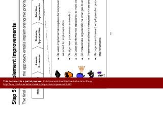 St 5 I l t I t
Implement
Improvements
Step 5: Implement Improvements Improvements
The final step of the approach entails implementing the priority improvements.p pp p g p y p
ImplementPrioritizeEvaluateAssess
Mobilize Team
ImprovementsImprovementsOpportunitiesProcesses
Mobilize Team
Develop implementation plans for improvements
selected for implementation
Plan
se ected o p e e tat o
Design new processes as needed
Develop performance measures to track resultsDevelop performance measures to track results
Communicate organizational changes to employees
Implement and train employees on new processesImplement and train employees on new processes
Recognize and reward employees for process
improvements
111
This document is a partial preview. Full document download can be found on Flevy:
http://flevy.com/browse/document/rapid-process-improvement-662
 
