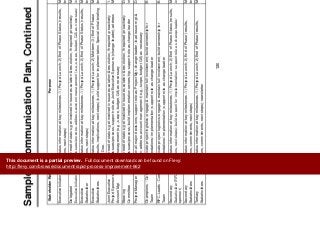 S l C i ti Pl C ti d
Implement
Improvements
Sample - Communication Plan, Continued Improvements
Stakeholder Role Purpose FrequencyStakeholder Role Purpose Frequency
Executive Initiator Provide status information at key milestones: 1) Project Launch; 2) End of Phase Status (results,
implications, next steps)
Major Milestones as noted; plus informal
briefing opportunities
Delegated
Executive Initiator
Keep informed of status; get involved in issue escalation & resolution, if required; proactively
manage issues/process; address account management (e g scope budget QA) as necessary
Major Milestones as noted; plus informal
briefing opportunitiesExecutive Initiator manage issues/process; address account management (e.g., scope, budget, QA) as necessary briefing opportunities
Executive
Stakeholder
Provide status information at key milestones: 1) Project Launch; 2) End of Phase Status (results,
implications, next steps)
Major Milestones as noted; plus informal
briefing opportunities
Executive
Stakeholders
Provide status information at key milestones: 1) Project Launch; 2) Mid-term; 3) End of Phase
Status (results, implications, next steps); build support for implementation. Special initial briefing
Major Milestones as noted; plus informal
briefing opportunities
with Jane Doe.
Joint Executive
Project Sponsors;
Account Mgt.
Keep informed of status; get involved in issue escalation & resolution, if required; proactively
manage issues/process; support role as Joint Executive Sponsors (change leader); address
account management (e.g., scope, budget, QA) as necessary
1-2 times per week plus Steering Comm
Mtg.
Steering Keep informed of status; get involved in issue escalation & resolution, if required; proactively Designated Meetings & Conference Calls;g
Committee
p ; g , q ; p y
manage issues/process; build implementation ownership; support role as change leader
g g ;
informal briefing opportunities
Project Manager Consult on all major decisions; support role as Project Mgr. change leader; lead issue mgt. &
escalation; address account management (e.g., scope, budget, QA) as necessary
Daily
Champions - Core Communicate project logistics; engage & maintain full involvement; build ownership for
/
Bi-Weekly
Team recommendations/ implementation; support role as change leader
RPC Leads - Core
Team
Communicate project logistics; engage & maintain full involvement; build ownership for
recommendations/ implementation; support role as change leader
Bi-Weekly
Secondary
Stakeholder (RPC
Provide status information at key milestones: 1) Project Launch; 2) End of Phase Status (results,
implications next steps); build support for implementation; support role as change leader
Major Milestones as noted; plus informal
briefing opportunitiesStakeholder (RPC
sponsor)
implications, next steps); build support for implementation; support role as change leader briefing opportunities
Secondary
Stakeholders
Provide status information at key milestones: 1) Project Launch; 2) End of Phase (results,
implications, commitments, next steps)
Major Milestones as noted; plus informal
briefing opportunities
Tertiary
St k h ld
Provide status information at key milestones: 1) Project Launch; 2) End of Phase (results,
i li ti it t t t ) l tt
Major Milestones as noted
120
Stakeholders implications, commitments, next steps); newsletter
This document is a partial preview. Full document download can be found on Flevy:
http://flevy.com/browse/document/rapid-process-improvement-662
 