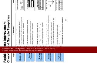 Rapid Process Improvement
Ch kli t d S l T l t
RPI Course
Checklist and Sample Templates
Step Checklist Example Templates
Mobilize Team
Determine Schedule Communication to
Organization / Dept
Send communication to the organization / department
Establish process team and conduct training
Memo
Determine scope and schedule
Activity 1
Activity 2
Assess
Process Template Issues and
Opportunities
Obtain background information on process
Evaluate processes (complete process template)
Identify issues and improvement opportunities
P r o c e s s D e s c r i p t i o n :
P r o c e s s O w n e r ( s ) :
S u p p l i e r s : 1 .
2 .
3 .
I n p u t s : 1 .
2 .
3 .
M a j o r P r o c e s s S t e p s : 1 . 1
y
Process Step Issue Opportunity
Processes
Opportunity
Identify issues and improvement opportunities
Identify select best practices / benchmarks
Identify benefits, risks, resources required
C u s t o m e r s : 1 .
2 .
3 .
O u t p u t s : 1 .
2 .
3 .
P e r f o r m a n c e M e a s u r e s :
C y c l e T i m e :
T r a n s a c t i o n V o l u m e ( d e s c r i p t i o n ,
c o u n t , p e r i o d ) :
Process Step Issue Opportunity
Evaluate
Opportunities
Evaluation Template
Develop quantitative cost / benefit analysis
Complete Opportunity Evaluation template
Issue Opport. Benefits Risks Resources
Document business case for recommended improvementsPrioritize
Improvements
Return / Risk Matrix
Return
Risk
Prioritize opportunities using return / risk matrix
Identify high-level implementation approach
Present improvement opportunities to Steering Team
Improvement
Opportunity Templates
Improvement Opportunity:
Key Evidence: Qualitative
Benefits:
Implement
Improvements
Implementation Plan
RiskPresent improvement opportunities to Steering Team
Complete detailed implementation plan
Allocate resources for implementation
Step Tasks Resp. Start End Deliver Status
Process Map
126
Improvements
Communicate changes and timeframe to organization
This document is a partial preview. Full document download can be found on Flevy:
http://flevy.com/browse/document/rapid-process-improvement-662
 