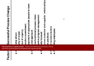 F t i S f l P Ch
Key Concepts
Factors in Successful Process Change
y p
Leadership driven
– Clarity of vision
Sense of urgency– Sense of urgency
– Executive commitment
– Assignment of appropriate people to teamg pp p p p
Structured approach
– Cross-functional process views
– Effective program management
Externally focused
Improve customer and supplier relationships– Improve customer and supplier relationships
– Best practices
Defined success factorsDefined success factors
Re-skilling employees
15
This document is a partial preview. Full document download can be found on Flevy:
http://flevy.com/browse/document/rapid-process-improvement-662
 
