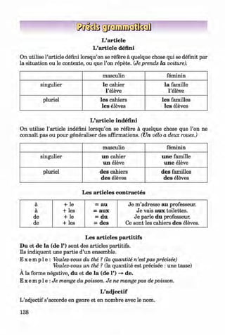 ф
L’article
L’article defini
On utilise l’article defini lorsqu’on se refere a quelque chose qui se definit par
la situation ou le contexte, ou que Гоп repete. (Je prends la voiture).
masculin feminin
singulier le cahier
l’eleve
la famille
l’eleve
pluriel les cahiers
les eleves
les families
les eleves
L’article indefini
On utilise Particle indefini lorsqu’on se refere a quelque chose que l’on ne
connait pas ou pour generaliser des affirmations. (Un velo a deux roues.)
masculin feminin
singulier un cahier
un eleve
une famille
une eleve
pluriel des cahiers
des eleves
des families
des eleves
Les articles contraries
4
a + le = au Je m ’adresse au professeur.
a + les = aux Je vais aux toilettes.
de + le = du Je parle du professeur.
de + les = des Ce sont les cahiers des eleves.
Les articles partitifs
Du et de la (de 1’) sont des articles partitifs.
Ils indiquent une partie d’un ensemble.
E x e m p 1e : Voulez-vous du the ? (la quantite n ’estpas precisee)
Voulez-vous un the ? (la quantite est precisee : une tasse)
A la forme negative, du et de la (de 1’) -» de.
E x e m p l e : J e mange du poisson. Je ne mange pas de poisson.
L’adjectif
L’adjectif s’accorde en genre et en nombre avec le nom.
138
ФKlimenko_FM-6r_P_6.fr_(208-13)_V.indd 138 29.05.2014 16:19:36
 