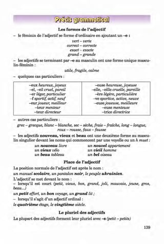 g CTinTT^fiftoin
Les form es de l’adjectif
- le feminin de l’adjectif se forme d’ordinaire en ajoutant un -e :
vert - verte
correct - correcte
exact - exacte
grand - grande
- les adjectifs se term inant par -e au masculin ont une forme unique mascu-
lin-feminin :
utile, fragile, calme
- quelques cas particuliers :
-eux heureux, joyeux -euse heureuse, joyeuse
-el, -eil cruel, pareil -eile, —eille cruelle, pareille
-er leger, particulier -ere legere, particuliere
-f sportif, actif, neuf -ve sportive, active, neuve
-eurjoueur, meilleur -euse joueuse, meilleure
-teur menteur -euse menteuse
-teu r directeur -trice directrice
- autres cas particuliers :
grec - grecque, blanc - blanche, sec - seche, frais - fraiche, long - longue,
roux - rousse, faux - fausse
- les adjectifs nouveau, vieux et beau ont une deuxieme forme au mascu­
lin singulier devant les noms qui commencent par une voyelle ou un h muet :
un nouveau livre un nouvel appartement
un vieux velo un vieil komme
un beau tableau un bei oiseau
Place de l’adjectif
La position normale de l’adjectif est apres le nom :
un manuel scolaire, un pantalon noir, le peuple ukrainien.
L’adjectif se met devant le nom :
- lorsqu’il est court (petit, vieux, bon, grand, joli, mauvais, jeune, gros,
beau...)
un p etit effort, un bon voyage, un grand lit;
- lorsqu’il s’agit d’un adjectif ordinal:
le quatrieme etage, le vingtieme siecle.
Le pluriel des adjectifs
La plupart des adjectifs forment leur pluriel avec -s (petit - petits)
139
Klimenko_FM-6r_P_6.fr_(208-13)_V.indd 139 29.05.2014 16:19:36
 