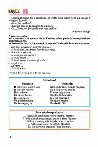 <§>
#
a
- Dans ma bouche, il y a une langue et trente-deux dents. Avec ma bouche je
mange et je parle.
- As-tu des oreilles ?
- Avec tes oreilles tu ecoutes, tu entends.
- Oui, j ’ecoute e tj’entends avec mes oreilles.
D’apres G. Mauget
7. A toi de parler !
a) Le lendemain de son arrivee en Ukraine, Alban parle de ses copains a ses
amis ukrainiens.
b) Precise les details du portrait de son ami(e) d’apres le schema propose.
- Son (sa) meilleur(e) ami(e) s’appelle ...
- II (elle) a les yeux bleus, les cheveux longs.
- II (elle) est grand(e).
- II (elle) fait ses etudes a ...
- II (elle) etudie ...
- II (elle) demeure avec sa famille.
- Lepere de ...
- La mere...
- II (elle) aime ...
c) Toi, a ton tour, parle de tes copains.
A tten tion !
M asculin Fem inin
11 est brun / blond / roux E lle est brune / blonde / rousse
11 est petit / grand E lle est petite / grande
11est mignon Elle est mignonne.
Un cahier blanc. Une feuille blanche.
11est premier. Elle est premiere.
Un pantalon long. Une jupe longue.
Un beau gargon. Une belle fille.
Pour decrire quelqu’un
II / elle a les yeux bleus / verts / noirs / marron.
II / elle a les cheveux longs / courts / frises / raides.
II / elle a une casquette / des boucles d’oreilles.
II / elle est grand(e) / petit(e) / blond(e).
II / elle porte un pantalon / une chemise.
14
Klimenko_FM-6r_P_6.fr_(208-13)_V.indd 14 29.05.2014 16:18:58
 