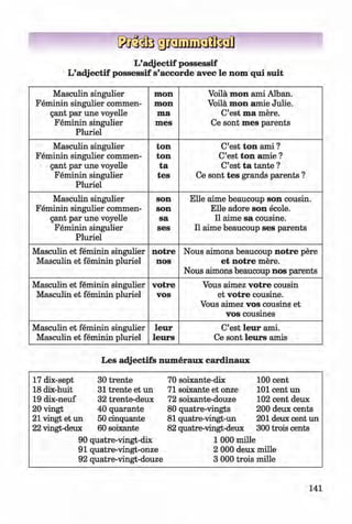 <§>
L’adjectif possessif
L’adjectif possessif s’accorde avec le nom qui suit
Masculin singulier
Feminin singulier commen-
gant par une voyelle
Feminin singulier
Pluriel
mon
mon
ma
m es
Voila mon ami Alban.
Voila mon amie Julie.
C’est ma mere.
Ce sont m es parents
Masculin singulier ton C’est ton ami ?
Feminin singulier commen- ton C’est ton amie ?
gant par une voyelle ta C’est ta tante ?
Feminin singulier tes Ce sont tes grands parents ?
Pluriel
Masculin singulier son Elle aime beaucoup son cousin.
Feminin singulier commen- son Elle adore son ecole.
gant par une voyelle sa 11aime sa cousine.
Feminin singulier ses 11aime beaucoup ses parents
Pluriel
Masculin et feminin singulier notre Nous aimons beaucoup notre pere
Masculin et feminin pluriel nos et notre mere.
Nous aimons beaucoup nos parents
Masculin et feminin singulier votre Vous aimez votre cousin
Masculin et feminin pluriel VOS et votre cousine.
Vous aimez vos cousins et
vos cousines
Masculin et feminin singulier leur C’est leur ami.
Masculin et feminin pluriel leurs Ce sont leurs amis
Les adjectifs numeraux cardinaux
17 dix-sept 30 trente 70 soixante-dix 100 cent
18 dix-huit 31 trente et un 71 soixante et onze 101 cent un
19 dix-neuf 32 trente-deux 72 soixante-douze 102 cent deux
20 vingt 40 quarante 80 quatre-vingts 200 deux cents
21 vingt et un 50 cinquante 81 quatre-vingt-un 201 deux cent un
22 vingt-deux 60 soixante 82 quatre-vingt-deux 300 trois cents
90 quatre-vingt-dix 1 000 mille
91 quatre-vingt-onze 2 000 deux mille
92 quatre-vingt-douze 3 000 trois mille
141
Klimenko_FM-6r_P_6.fr_(208-13)_V.indd 141 29.05.2014 16:19:36
 