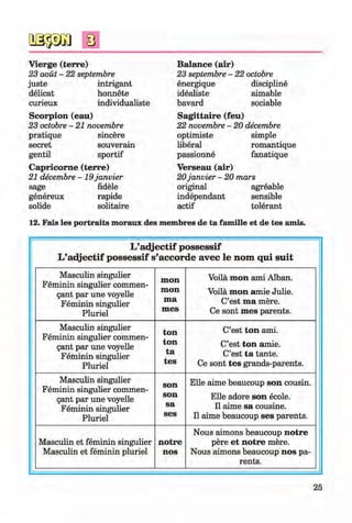 <§>
V ierge (terre)
23 aoüt - 22 septembre
juste intrigant
delicat honnete
curieux individualiste
Scorpion (eau)
23 octobre - 21 novembre
pratique sincere
secret souverain
gentil sportif
C apricom e (terre)
21 decembre -1 9 janvier
sage fidele
genereux rapide
solide solitaire
B alance (air)
23 septembre - 22 octobre
energique discipline
idealiste aimable
bavard sociable
Sagittaire (feu)
22 novembre - 20 decembre
optimiste simple
liberal romantique
passionne fanatique
Verseau (air)
20janvier - 20 mars
original agreable
independant sensible
actif tolerant
12. Fais les portraits moraux des membres de ta fam ille et de tes amis.
L ’a d jectif p o ssessif
L’a d jectif p o ssessif s’accord e avec le nom q ui su it
Masculin singulier
Feminin singulier commen-
gant par une voyelle
Feminin singulier
Pluriel
m on
m on
m a
m es
Voila m on ami Alban.
Voila m on amie Julie.
C’est m a mere.
Ce sont m es parents.
Masculin singulier
Feminin singulier commen-
gant par une voyelle
Feminin singulier
Pluriel
ton
ton
ta
tes
C’est ton ami.
C’est ton amie.
C’est ta tante.
Ce sont tes grands-parents.
Masculin singulier
Feminin singulier commen-
gant par une voyelle
Feminin singulier
Pluriel
son
son
sa
ses
Elle aime beaucoup son cousin.
Elle adore son ecole.
11aime sa cousine.
11aime beaucoup ses parents.
Masculin et feminin singulier
Masculin et feminin pluriel
notre
nos
Nous aimons beaucoup notre
pere et notre mere.
Nous aimons beaucoup nos pa­
rents.
25
Klimenko_FM-6r_P_6.fr_(208-13)_V.indd 25 29.05.2014 16:19:01
 