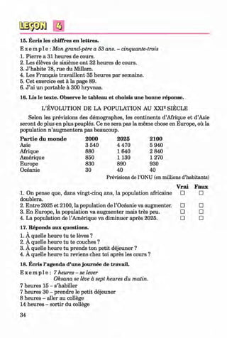 <§>
a
#
15. Ecris les chiffres en lettres.
E x e m p 1e : Mon grand-pere a 53 ans. - cinquante-trois
1. Pierre a 31 heures de cours.
2. Les eleves de sixieme ont 32 heures de cours.
3. J ’habite 78, rue du Millam.
4. Les Frangais travaillent 35 heures par semaine.
5. Cet exercice est a la page 89.
6. J ’ai un portable a 300 hryvnas.
16. Lis le texte. Observe le tableau et choisis une bonne reponse.
L’EVOLUTION DE LA POPULATION AU XXF SIECLE
Selon les previsions des demographes, les continents d’Afrique et d’Asie
seront de plus en plus peuples. Ce ne sera pas la meme chose en Europe, ou la
population n ’augmentera pas beaucoup.
P a rtie d u m onde 2000 2025 2100
Asie 3 540 4 470 5 940
Afrique 880 1640 2 840
Amerique 850 1 130 1270
Europe 830 890 930
Oceanie 30 40 40
Previsions de l’ONU (en millions d’habitants)
Vrai Faux
□ □
□ □
□ □
□ □
17. Reponds aux questions.
1. A quelle heure tu te leves ?
2. A quelle heure tu te couches ?
3. A quelle heure tu prends ton petit dejeuner ?
4. A quelle heure tu reviens chez toi apres les cours ?
18. Ecris l’agenda d’une joum ee de travail.
E x e m p l e : 7 heures - se lever
Oksana se leve a sept heures du matin.
7 heures 15 - s’habiller
7 heures 30 - prendre le petit dejeuner
8 heures - aller au college
14 heures - sortir du college
34
1. On pense que, dans vingt-cinq ans, la population africaine
doublera.
2. Entre 2025 et 2100, la population de l’Oceanie va augmenter.
3. En Europe, la population va augmenter mais tres peu.
4. La population de l’Amerique va diminuer apres 2025.
Klimenko_FM-6r_P_6.fr_(208-13)_V.indd 34 29.05.2014 16:19:04
 