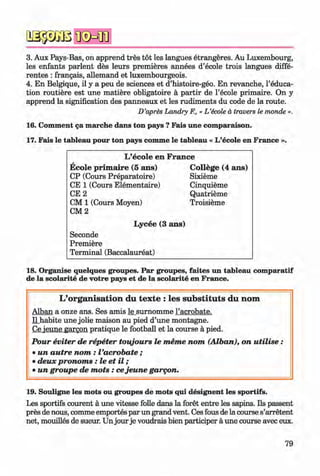 ф
 щ ш
3. Aux Pays-Bas, on apprend tres tot les langues etrangeres. Au Luxembourg,
les enfants parlent des leurs premieres annees d’ecole trois langues diffe­
rentes : frangais, allemand et luxembourgeois.
4. En Belgique, il y a peu de sciences et d’histoire-geo. En revanche, l’educa-
tion routiere est une matiere obligatoire ä partir de l’ecole primaire. On y
apprend la signification des panneaux et les rudiments du code de la route.
D’apres Landry K, «L ’ecole a tracers le monde ».
16. Comment ca marche dans ton pays ? Fais une comparaison.
17. Fais le tableau pour ton pays comme le tableau « L’ecole en France ».
L’ecole en France
*
E cole prim aire (5 ans) C ollege (4 ans)
CP (Cours Preparatoire) Sixieme
CE 1 (Cours Elementaire) Cinquieme
CE 2 Quatrieme
CM 1 (Cours Moyen)
СМ2
Troisieme
Lycee (3 ans)
Seconde
Premiere
Terminal (Baccalaureat)
18. Organise quelques groupes. Par groupes, faites un tableau comparatif
de la scolarite de votre pays et de la scolarite en France.
L’o rgan isation du tex te : le s su b stitu te du nom
Alban a onze ans. Ses amis le surnomme l’acrobate.
Ilhabite une jolie maison au pied d’une montagne.
Ce jeune garcon pratique le football et la course a pied.
Pour eviter de repeter toujours le тёте пот (Alban), on utilise:
• un autre nom : Vacrobate ;
• deux pronom s: le et i l ;
• un groupe de m ots: cejeune gargon.
19. Souligne les mots ou groupes de mots qui designent les sportifs.
Les sportifs courent a une vitesse folle dans la foret entre les sapins. Ils passent
pres de nous, comme emportes par un grand vent. Ces fous de la course s’arretent
net, mouilles de sueur. Un jour je voudrais bien participer a une course avec eux.
79
Klimenko_FM-6r_P_6.fr_(208-13)_V.indd 79 29.05.2014 16:19:18
 