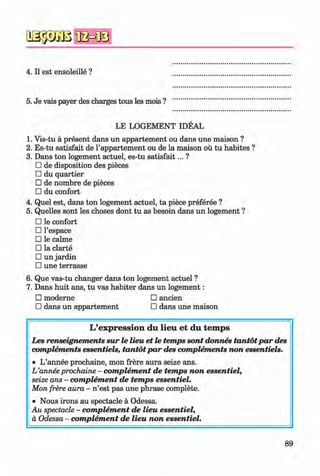 QSäsiiBfla=®
4. II est ensoleille ?
5. Je vais payer des charges tous les mois ?
LE LOGEMENT IDEAL
1. Vis-tu ä present dans un appartement ou dans une maison ?
2. Es-tu satisfait de l’appartement ou de la maison oü tu habites ?
3. Dans ton logement actuel, es-tu satisfait... ?
□ de disposition des pieces
□ du quartier
□ de nombre de pieces
□ du confort
4. Quel est, dans ton logement actuel, ta piece preferee ?
5. Quelles sont les choses dont tu as besoin dans un logement ?
□ le confort
□ l’espace
□ le calme ^
□ la clarte
□ un jardin
□ une terrasse
6. Que vas-tu changer dans ton logement actuel ?
7. Dans huit ans, tu vas habiter dans un logem ent:
□ moderne □ ancien
□ dans un appartement □ dans une maison
L’exp ression du lieu e t du tem ps
Les renseignements sur le lieu et le temps sont donnes tantotpar des
complements essentiels, tantotpar des complements non essentiels.
• L’annee prochaine, mon frere aura seize ans.
L ’anneeprochaine - complement de temps non essentiel,
seize ans - complement de temps essentiel.
Mon frere aura - n ’est pas une phrase complete.
• Nous irons au spectacle a Odessa.
Au spectacle - complement de lieu essentiel,
a Odessa - complement de lieu non essentiel.
89
Klimenko_FM-6r_P_6.fr_(208-13)_V.indd 89 29.05.2014 16:19:21
 