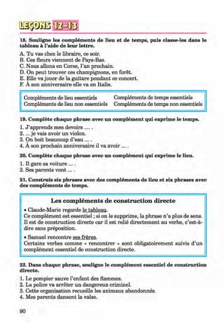 18. Souligne les complements de lieu et de temps, puis classe-les dans le
tableau a l’aide de leur lettre.
A. Tu vas chez le libraire, ce soir.
B. Ces fleurs viennent de Pays-Bas.
C. Nous allons en Corse, l’an prochain.
D. On peut trouver ces champignons, en foret.
E. Elle va jouer de la guitare pendant ce concert.
F. A son anniversaire elle va en Italie.
Complements de lieu essentiels Complements de temps essentiels
Complements de lieu non essentiels Complements de temps non essentiels
19. Complete chaque phrase avec un complement qui exprime le temps.
1. J ’apprends mes devoirs...
2.... je vais avoir un violon.
3. On boit beaucoup d’eau ....
4. A son prochain anniversaire il va avoir ....
20. Complete chaque phrase avec un complement qui exprime le lieu.
1. II gare sa voiture ....
2. Ses parents v o n t....
21. Construis six phrases avec des complements de lieu et six phrases avec
des complements de temps.
L es com p lem en ts de co n stru ctio n d irecte
• Claude-Marie regarde le tableau.
Ce complement est essentiel; si on le supprime, la phrase n ’a plus de sens.
II est de construction directe car il est relie directement au verbe, c’est-a-
dire sans preposition.
• Samuel rencontre ses freres.
Certains verbes comme « rencontrer » sont obligatoirement suivis d’un
complement essentiel de construction directe.
22. Dans chaque phrase, souligne le complement essentiel de construction
directe.
1. Le pompier sauve l’enfant des flammes.
2. La police va arreter un dangereux criminel.
3. Cette organisation recueille les animaux abandonnes.
4. Mes parents dansent la valse.
90
Klimenko_FM-6r_P_6.fr_(208-13)_V.indd 90 29.05.2014 16:19:21
 