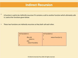 662213141-Tuxdoc-com-Programming-in-c-Reema-Thareja.pdf