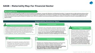 Sasb Materiality Map.pdf 662396610-ESG-Normative-Landscape-v0-2.pdf
