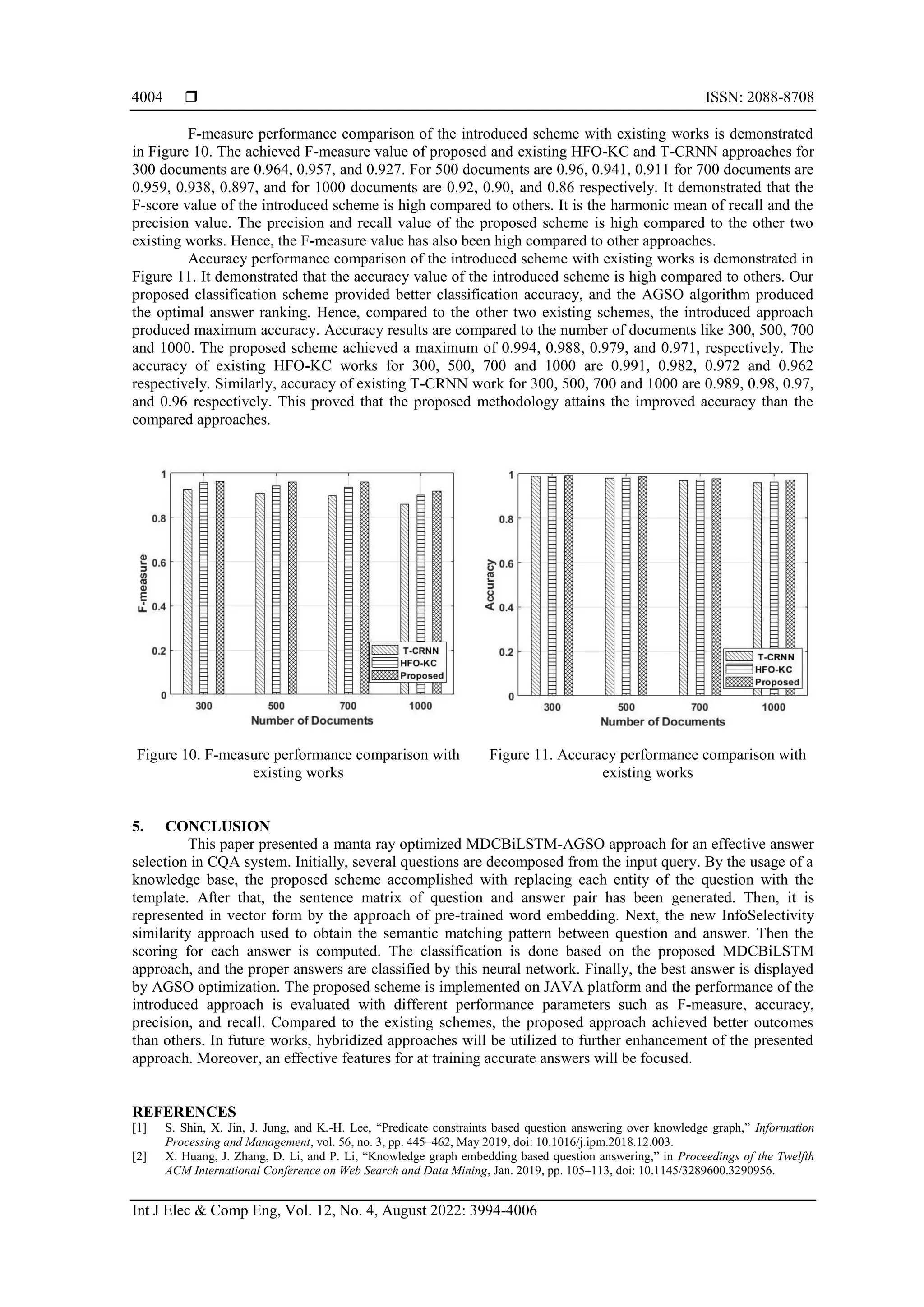  ISSN: 2088-8708
Int J Elec & Comp Eng, Vol. 12, No. 4, August 2022: 3994-4006
4004
F-measure performance comparison of the introduced scheme with existing works is demonstrated
in Figure 10. The achieved F-measure value of proposed and existing HFO-KC and T-CRNN approaches for
300 documents are 0.964, 0.957, and 0.927. For 500 documents are 0.96, 0.941, 0.911 for 700 documents are
0.959, 0.938, 0.897, and for 1000 documents are 0.92, 0.90, and 0.86 respectively. It demonstrated that the
F-score value of the introduced scheme is high compared to others. It is the harmonic mean of recall and the
precision value. The precision and recall value of the proposed scheme is high compared to the other two
existing works. Hence, the F-measure value has also been high compared to other approaches.
Accuracy performance comparison of the introduced scheme with existing works is demonstrated in
Figure 11. It demonstrated that the accuracy value of the introduced scheme is high compared to others. Our
proposed classification scheme provided better classification accuracy, and the AGSO algorithm produced
the optimal answer ranking. Hence, compared to the other two existing schemes, the introduced approach
produced maximum accuracy. Accuracy results are compared to the number of documents like 300, 500, 700
and 1000. The proposed scheme achieved a maximum of 0.994, 0.988, 0.979, and 0.971, respectively. The
accuracy of existing HFO-KC works for 300, 500, 700 and 1000 are 0.991, 0.982, 0.972 and 0.962
respectively. Similarly, accuracy of existing T-CRNN work for 300, 500, 700 and 1000 are 0.989, 0.98, 0.97,
and 0.96 respectively. This proved that the proposed methodology attains the improved accuracy than the
compared approaches.
Figure 10. F-measure performance comparison with
existing works
Figure 11. Accuracy performance comparison with
existing works
5. CONCLUSION
This paper presented a manta ray optimized MDCBiLSTM-AGSO approach for an effective answer
selection in CQA system. Initially, several questions are decomposed from the input query. By the usage of a
knowledge base, the proposed scheme accomplished with replacing each entity of the question with the
template. After that, the sentence matrix of question and answer pair has been generated. Then, it is
represented in vector form by the approach of pre-trained word embedding. Next, the new InfoSelectivity
similarity approach used to obtain the semantic matching pattern between question and answer. Then the
scoring for each answer is computed. The classification is done based on the proposed MDCBiLSTM
approach, and the proper answers are classified by this neural network. Finally, the best answer is displayed
by AGSO optimization. The proposed scheme is implemented on JAVA platform and the performance of the
introduced approach is evaluated with different performance parameters such as F-measure, accuracy,
precision, and recall. Compared to the existing schemes, the proposed approach achieved better outcomes
than others. In future works, hybridized approaches will be utilized to further enhancement of the presented
approach. Moreover, an effective features for at training accurate answers will be focused.
REFERENCES
[1] S. Shin, X. Jin, J. Jung, and K.-H. Lee, “Predicate constraints based question answering over knowledge graph,” Information
Processing and Management, vol. 56, no. 3, pp. 445–462, May 2019, doi: 10.1016/j.ipm.2018.12.003.
[2] X. Huang, J. Zhang, D. Li, and P. Li, “Knowledge graph embedding based question answering,” in Proceedings of the Twelfth
ACM International Conference on Web Search and Data Mining, Jan. 2019, pp. 105–113, doi: 10.1145/3289600.3290956.
 
