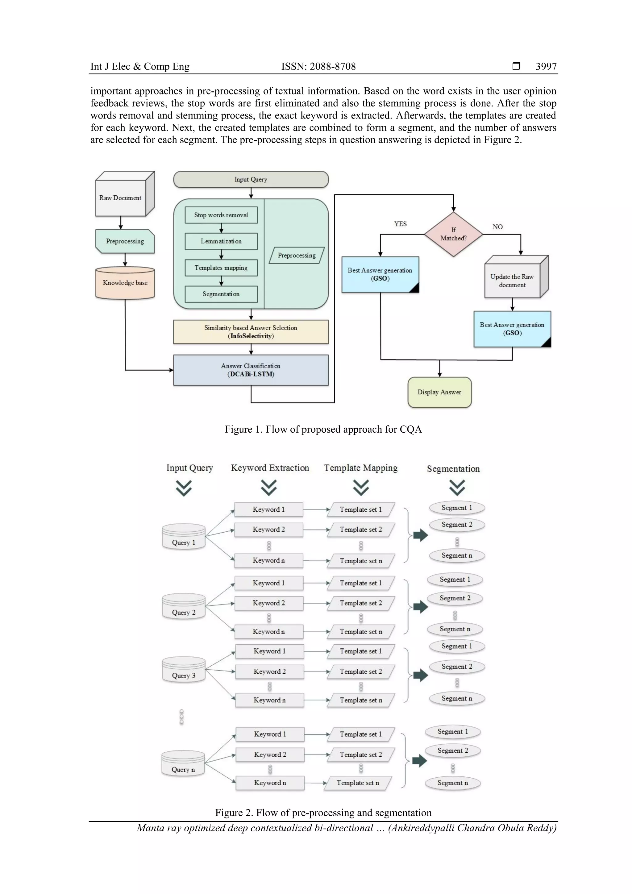 Int J Elec & Comp Eng ISSN: 2088-8708 
Manta ray optimized deep contextualized bi-directional … (Ankireddypalli Chandra Obula Reddy)
3997
important approaches in pre-processing of textual information. Based on the word exists in the user opinion
feedback reviews, the stop words are first eliminated and also the stemming process is done. After the stop
words removal and stemming process, the exact keyword is extracted. Afterwards, the templates are created
for each keyword. Next, the created templates are combined to form a segment, and the number of answers
are selected for each segment. The pre-processing steps in question answering is depicted in Figure 2.
Figure 1. Flow of proposed approach for CQA
Figure 2. Flow of pre-processing and segmentation
 