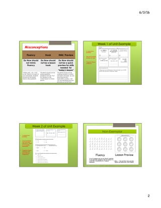 6/3/16
2
Misconceptions
Fluency Hook INM/ Preview
Do Now should
not mimic
Fluency
Do Now should
not be a lesson
hook
Do Now should
not be a quick
preview for skills
needed for
“today’s lesson”
*Unless add., sub., mult.,
or div. fluency is a part of
your standards, students
should not be doing
fluency-like questions
*Students should not be
doing repetitive
problems that are “fun”
but related to the
current lesson or future
lessons
*Students should not be
working towards a current
standard. Example, we are
teaching fraction
equivalency today. I will
not use identifying fraction
pictures as my Do Now
Week 1 of Unit Example
•  6 computation
problems
•  One word problem,
medium-low rigor
•  Targeted fluency
standards
Week 2 of Unit Example
•  3 computation
problems
•  3 word problems
that have been
assessed on ANET
or a bi-weekly
assessment
•  Targeted fluency
standards with
more difficult
computation
Non-Exemplar
Fluency Lesson Preview
3.MD.1 — Tell and Write Time and Solve
Addition and Subtraction Time Problems
A set of problems that are not directly connected
to any particular standard or does not assess it in
a way that is reproducible for a rigorous
assessment.
 