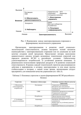 Рис. 2. Взаимосвязи между заинтересованными сторонами и
формирование экологического управления
Организация, заинтересованная в развитии своей социально-
экологической ответственности, должна выстроить четкий механизм
взаимодействия с заинтересованными сторонами или их альянсами во всей
цепочке создания своей продукции. Представляет интерес выполнение
сравнительного анализа четырех возможных тематических стратегий или
парадигм развития КСЭО в российских условиях: 1)обеспечение
удовлетворенности потребителей; 2) устойчивое развитие компании; 3)
рациональное использование природных ресурсов и 4) развитие социальной
ответственности. В рамках каждой тематической стратегии рассматриваются
действия и мероприятия, в которых заинтересованы те или иные группы
стейкхолдеров и которые, с нашей точки зрения, организациям следует
предпринять для повышения качества управления (см. табл.3).
Таблица 3. Основные стратегии и задачи формирования КСЭО российского
бизнеса
Стратегия Основные стейкхолдеры Основные задачи в области качества
управления
1. Обеспечение
удовлетворенности
потребителей
Поставщики Управление поставщиками
Внедрение риск менеджмента
Внедрение интегрированной системы
менеджмента
СМИ Повышение прозрачности компании
Непрерывный мониторинг
деятельности компании
Потребители Предоставление качественной,
безопасной продукции / услуги
2. Устойчивое
развитие компании
Акционеры Внедрение интегрированной системы
менеджмента
Выбор курса на устойчивое развитие
компании
Потребители Ориентация бизнеса на долгосрочное