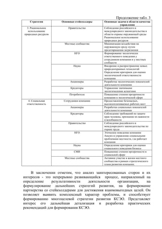 Продолжение табл. 3
Стратегия Основные стейкхолдеры Основные задачи в области качества
управления
3. Рациональное
использование
природных ресурсов
Правительство Соблюдение российского и
международного законодательства в
области охраны окружающей среды
Рациональное использование
природных ресурсов
Местные сообщества Минимизация воздействия на
окружающую среду путем
предотвращения загрязнения
НГО Формирование экологически
ответственного поведения у
сотрудников компании и у местных
сообществ
Наука Внедрение и распространение новых
природоохранных технологий
Определение критериев для оценки
экологической ответственности
компании
Акционеры Разработка экологических показателей
деятельности компании
Кредиторы Управление значимыми
экологическими аспектами
Потребители Повышение степени прозрачности
компании в экологической сфере
4. Социальная
ответственность
Сотрудники компании Предоставление безопасных,
высокооплачиваемых рабочих мест
Акционеры Разработка социальных показателей
деятельности компании
Кредиторы Соблюдение требований по защите
прав человека, признание их важности
и всеобщности
Правительство Соблюдение российского и
международного законодательства по
охране труда
НГО Этическое поведение компании
Анализ и управление социальными
проблемами местности, где работает
компания
Наука Определение критериев для оценки
социального поведения бизнеса
СМИ Повышение степени прозрачности в
социальной сфере
Местные сообщества Активное участие в жизни местного
сообщества в рамках стратегического
плана развития компании.
В заключении отметим, что анализ заинтересованных сторон и их
интересов - это непрерывно развивающийся процесс, направленный на
определение результативности деятельности организации, на
формулирование дальнейших стратегий развития, на формирование
партнерства со стейкхолдерами для достижения взаимовыгодных целей. Он
позволяет выявить комплексный характер проблемы, и способствует
формированию многоцелевой стратегии развития КСЭО. Представляет
интерес его дальнейшая детализация и разработка практических
рекомендаций для формирования КСЭО.
