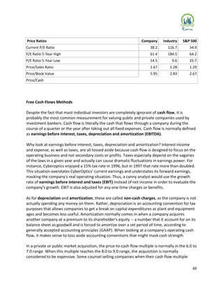 48
Price Ratios Company Industry S&P 500
Current P/E Ratio 38.2 116.7 34.9
P/E Ratio 5-Year High 61.4 184.5 64.2
P/E Ratio 5-Year Low 14.5 9.6 25.7
Price/Sales Ratio 1.67 1.28 1.29
Price/Book Value 5.95 2.83 2.67
Price/Cash
Free Cash Flows Methods
Despite the fact that most individual investors are completely ignorant of cash flow, it is
probably the most common measurement for valuing public and private companies used by
investment bankers. Cash flow is literally the cash that flows through a company during the
course of a quarter or the year after taking out all fixed expenses. Cash flow is normally defined
as earnings before interest, taxes, depreciation and amortization (EBITDA).
Why look at earnings before interest, taxes, depreciation and amortization? Interest income
and expense, as well as taxes, are all tossed aside because cash flow is designed to focus on the
operating business and not secondary costs or profits. Taxes especially depend on the vagaries
of the laws in a given year and actually can cause dramatic fluctuations in earnings power. For
instance, Cyberoptics enjoyed a 15% tax rate in 1996, but in 1997 that rate more than doubled.
This situation overstates CyberOptics' current earnings and understates its forward earnings,
masking the company's real operating situation. Thus, a canny analyst would use the growth
rate of earnings before interest and taxes (EBIT) instead of net income in order to evaluate the
company's growth. EBIT is also adjusted for any one-time charges or benefits.
As for depreciation and amortization, these are called non-cash charges, as the company is not
actually spending any money on them. Rather, depreciation is an accounting convention for tax
purposes that allows companies to get a break on capital expenditures as plant and equipment
ages and becomes less useful. Amortization normally comes in when a company acquires
another company at a premium to its shareholder's equity -- a number that it account for on its
balance sheet as goodwill and is forced to amortize over a set period of time, according to
generally accepted accounting principles (GAAP). When looking at a company's operating cash
flow, it makes sense to toss aside accounting conventions that might mask cash strength.
In a private or public market acquisition, the price-to-cash flow multiple is normally in the 6.0 to
7.0 range. When this multiple reaches the 8.0 to 9.0 range, the acquisition is normally
considered to be expensive. Some counsel selling companies when their cash flow multiple
 