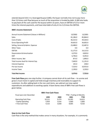 49
extends beyond 10.0. In a leveraged buyout (LBO), the buyer normally tries not to pay more
than 5.0 times cash flow because so much of the acquisition is funded by debt. A LBO also looks
to pay back all the cash used for the buyout within six years, have an EBITDA of 2.0 or more
times the interest payments, and have total debt of only 4.5 to 5.0 times the EBITDA.
IBM's Income Statement
Annual Income Statement (Values in Millions) 12/2002 12/2001
Sales 81,186.0 85,866.0
Cost of Sales 46,523.0 49,264.0
Gross Operating Profit 34,663.0 36,602.0
Selling, General & Admin. Expense 23,488.0 22,487.0
Other Taxes 0.0 0.0
EBITDA 11,175.0 14,115.0
Depreciation & Amortization 4,379.0 4,820.0
EBIT 6,796.0 9,295.0
Other Income, Net 873.0 1,896.0
Total Income Avail for Interest Exp. 7,669.0 11,191.0
Interest Expense 145.0 238.0
Pre-tax Income 7,524.0 10,953.0
Income Taxes 2,190.0 3,230.0
Total Net Income 3,579.0 7,723.0
Free Cash Flow goes one step further. A company cannot drain all its cash flow -- to survive and
grow is must invest in capital and hold enough inventory and receivables to support its
customers. So after adding back in the non-cash items, we subtract out new capital
expenditures and additions to working capital. A bare-bones view of IBM's free cash flows is
given below.
IBM: Free Cash Flows
Fiscal year-end: December TTM = Trailing 12 Months
1999 2000 2001 TTM
Operating Cash Flow 10,111 9,274 14,265 14,615
- Capital Spending 5,959 5,616 5,660 5,083
= Free Cash Flow 4,152 3,658 8,605 9,532
How to Use Cash Flow
Cash flow is the only method that makes sense in many situations. For example, it is commonly
 