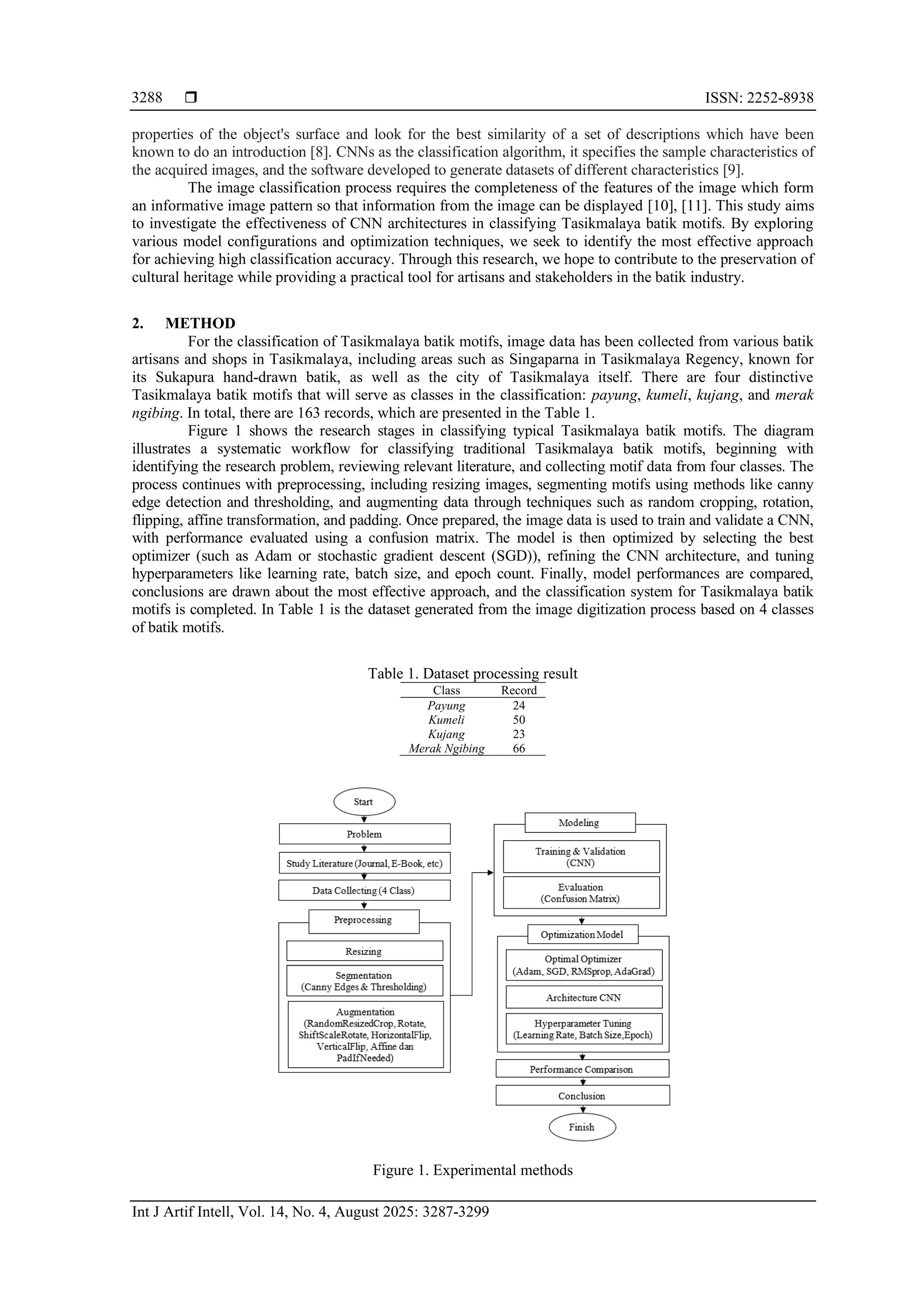  ISSN: 2252-8938
Int J Artif Intell, Vol. 14, No. 4, August 2025: 3287-3299
3288
properties of the object's surface and look for the best similarity of a set of descriptions which have been
known to do an introduction [8]. CNNs as the classification algorithm, it specifies the sample characteristics of
the acquired images, and the software developed to generate datasets of different characteristics [9].
The image classification process requires the completeness of the features of the image which form
an informative image pattern so that information from the image can be displayed [10], [11]. This study aims
to investigate the effectiveness of CNN architectures in classifying Tasikmalaya batik motifs. By exploring
various model configurations and optimization techniques, we seek to identify the most effective approach
for achieving high classification accuracy. Through this research, we hope to contribute to the preservation of
cultural heritage while providing a practical tool for artisans and stakeholders in the batik industry.
2. METHOD
For the classification of Tasikmalaya batik motifs, image data has been collected from various batik
artisans and shops in Tasikmalaya, including areas such as Singaparna in Tasikmalaya Regency, known for
its Sukapura hand-drawn batik, as well as the city of Tasikmalaya itself. There are four distinctive
Tasikmalaya batik motifs that will serve as classes in the classification: payung, kumeli, kujang, and merak
ngibing. In total, there are 163 records, which are presented in the Table 1.
Figure 1 shows the research stages in classifying typical Tasikmalaya batik motifs. The diagram
illustrates a systematic workflow for classifying traditional Tasikmalaya batik motifs, beginning with
identifying the research problem, reviewing relevant literature, and collecting motif data from four classes. The
process continues with preprocessing, including resizing images, segmenting motifs using methods like canny
edge detection and thresholding, and augmenting data through techniques such as random cropping, rotation,
flipping, affine transformation, and padding. Once prepared, the image data is used to train and validate a CNN,
with performance evaluated using a confusion matrix. The model is then optimized by selecting the best
optimizer (such as Adam or stochastic gradient descent (SGD)), refining the CNN architecture, and tuning
hyperparameters like learning rate, batch size, and epoch count. Finally, model performances are compared,
conclusions are drawn about the most effective approach, and the classification system for Tasikmalaya batik
motifs is completed. In Table 1 is the dataset generated from the image digitization process based on 4 classes
of batik motifs.
Table 1. Dataset processing result
Class Record
Payung 24
Kumeli 50
Kujang 23
Merak Ngibing 66
Figure 1. Experimental methods
 