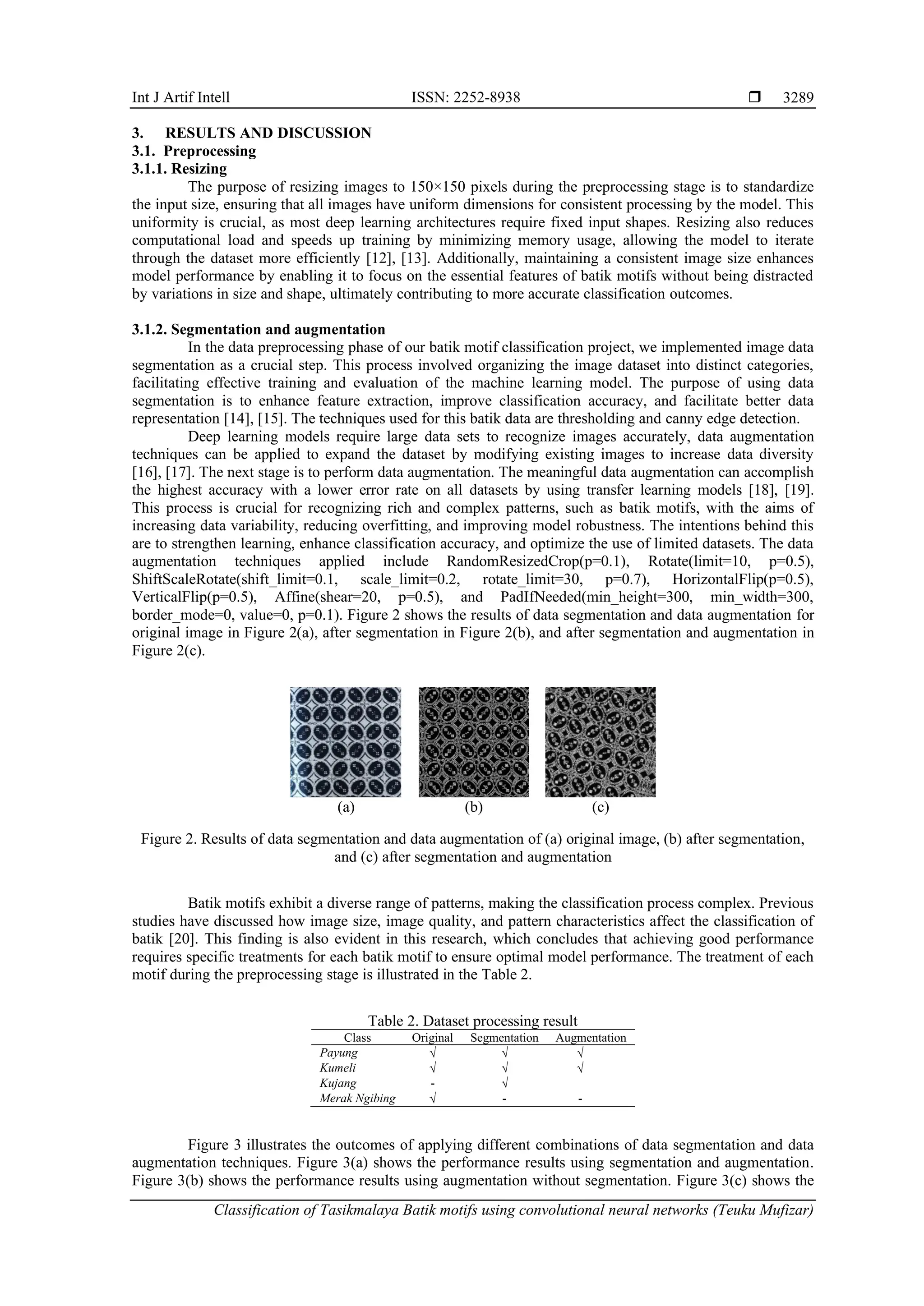 Int J Artif Intell ISSN: 2252-8938 
Classification of Tasikmalaya Batik motifs using convolutional neural networks (Teuku Mufizar)
3289
3. RESULTS AND DISCUSSION
3.1. Preprocessing
3.1.1. Resizing
The purpose of resizing images to 150×150 pixels during the preprocessing stage is to standardize
the input size, ensuring that all images have uniform dimensions for consistent processing by the model. This
uniformity is crucial, as most deep learning architectures require fixed input shapes. Resizing also reduces
computational load and speeds up training by minimizing memory usage, allowing the model to iterate
through the dataset more efficiently [12], [13]. Additionally, maintaining a consistent image size enhances
model performance by enabling it to focus on the essential features of batik motifs without being distracted
by variations in size and shape, ultimately contributing to more accurate classification outcomes.
3.1.2. Segmentation and augmentation
In the data preprocessing phase of our batik motif classification project, we implemented image data
segmentation as a crucial step. This process involved organizing the image dataset into distinct categories,
facilitating effective training and evaluation of the machine learning model. The purpose of using data
segmentation is to enhance feature extraction, improve classification accuracy, and facilitate better data
representation [14], [15]. The techniques used for this batik data are thresholding and canny edge detection.
Deep learning models require large data sets to recognize images accurately, data augmentation
techniques can be applied to expand the dataset by modifying existing images to increase data diversity
[16], [17]. The next stage is to perform data augmentation. The meaningful data augmentation can accomplish
the highest accuracy with a lower error rate on all datasets by using transfer learning models [18], [19].
This process is crucial for recognizing rich and complex patterns, such as batik motifs, with the aims of
increasing data variability, reducing overfitting, and improving model robustness. The intentions behind this
are to strengthen learning, enhance classification accuracy, and optimize the use of limited datasets. The data
augmentation techniques applied include RandomResizedCrop(p=0.1), Rotate(limit=10, p=0.5),
ShiftScaleRotate(shift_limit=0.1, scale_limit=0.2, rotate_limit=30, p=0.7), HorizontalFlip(p=0.5),
VerticalFlip(p=0.5), Affine(shear=20, p=0.5), and PadIfNeeded(min_height=300, min_width=300,
border_mode=0, value=0, p=0.1). Figure 2 shows the results of data segmentation and data augmentation for
original image in Figure 2(a), after segmentation in Figure 2(b), and after segmentation and augmentation in
Figure 2(c).
(a) (b) (c)
Figure 2. Results of data segmentation and data augmentation of (a) original image, (b) after segmentation,
and (c) after segmentation and augmentation
Batik motifs exhibit a diverse range of patterns, making the classification process complex. Previous
studies have discussed how image size, image quality, and pattern characteristics affect the classification of
batik [20]. This finding is also evident in this research, which concludes that achieving good performance
requires specific treatments for each batik motif to ensure optimal model performance. The treatment of each
motif during the preprocessing stage is illustrated in the Table 2.
Table 2. Dataset processing result
Class Original Segmentation Augmentation
Payung   
Kumeli   
Kujang - 
Merak Ngibing  - -
Figure 3 illustrates the outcomes of applying different combinations of data segmentation and data
augmentation techniques. Figure 3(a) shows the performance results using segmentation and augmentation.
Figure 3(b) shows the performance results using augmentation without segmentation. Figure 3(c) shows the
 