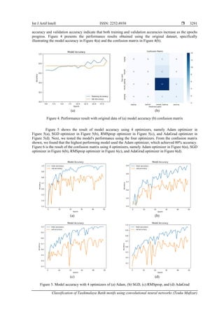Classification of Tasikmalaya batik motifs using convolutional neural ...