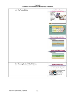 Chapter 02
Elements of Marketing Strategy, Planning and Competition
Marketing Management 2nd
Edition 2-2
A. The Value Chain
B. Planning for the Value Offering
 